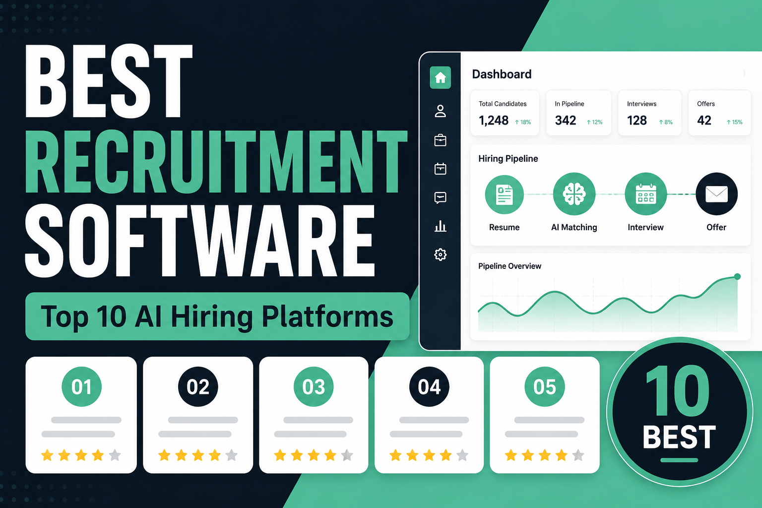 best-recruitment-workflow-automation-software