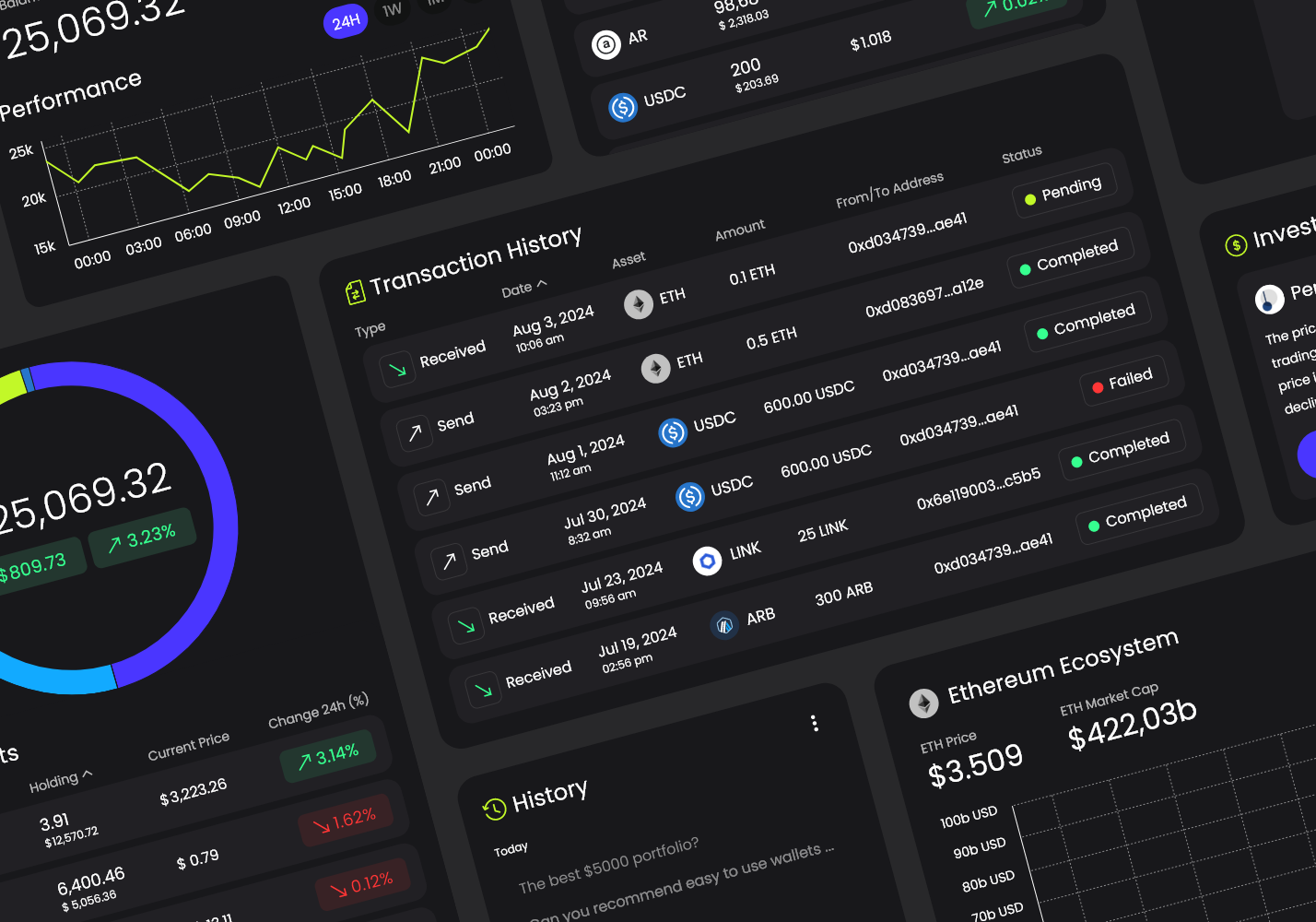 image of a team brainstorming in an office (for a web development agency) [background image]