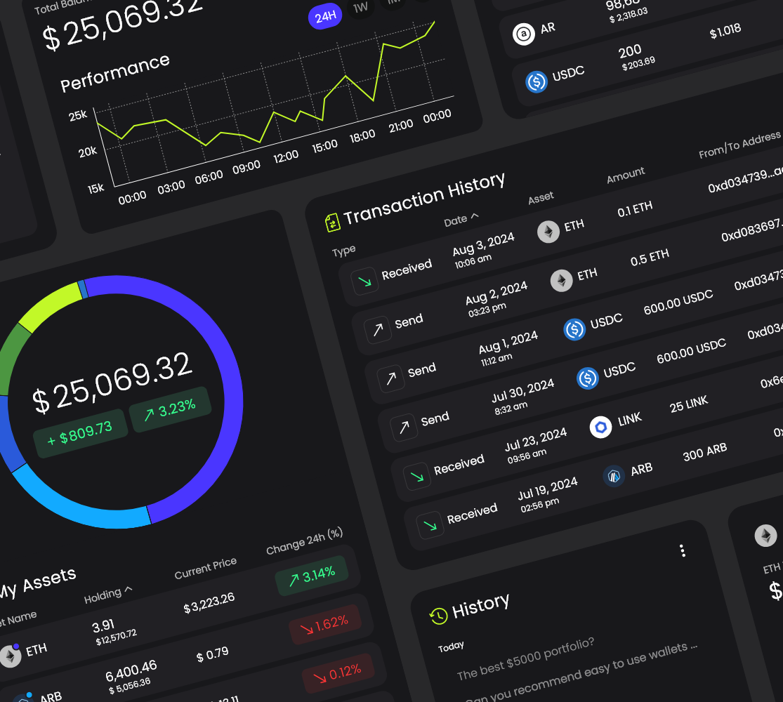 [interface] screenshot of data analytics dashboard (for an ai saas company)
