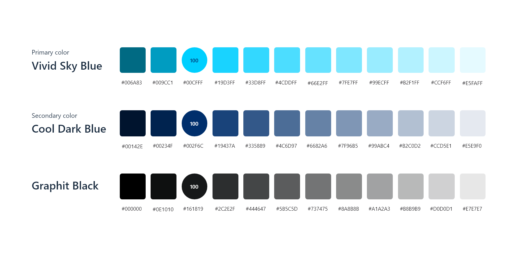 <subject>[interface] image of software interface (for a edtech)</subject>
