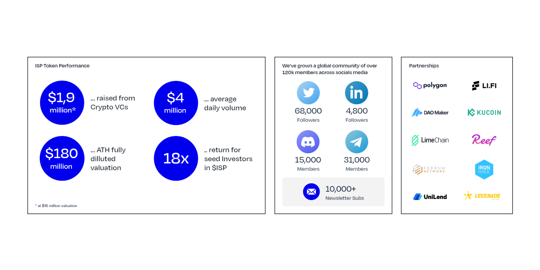 <subject>[interface] image of software interface (for a edtech)</subject>