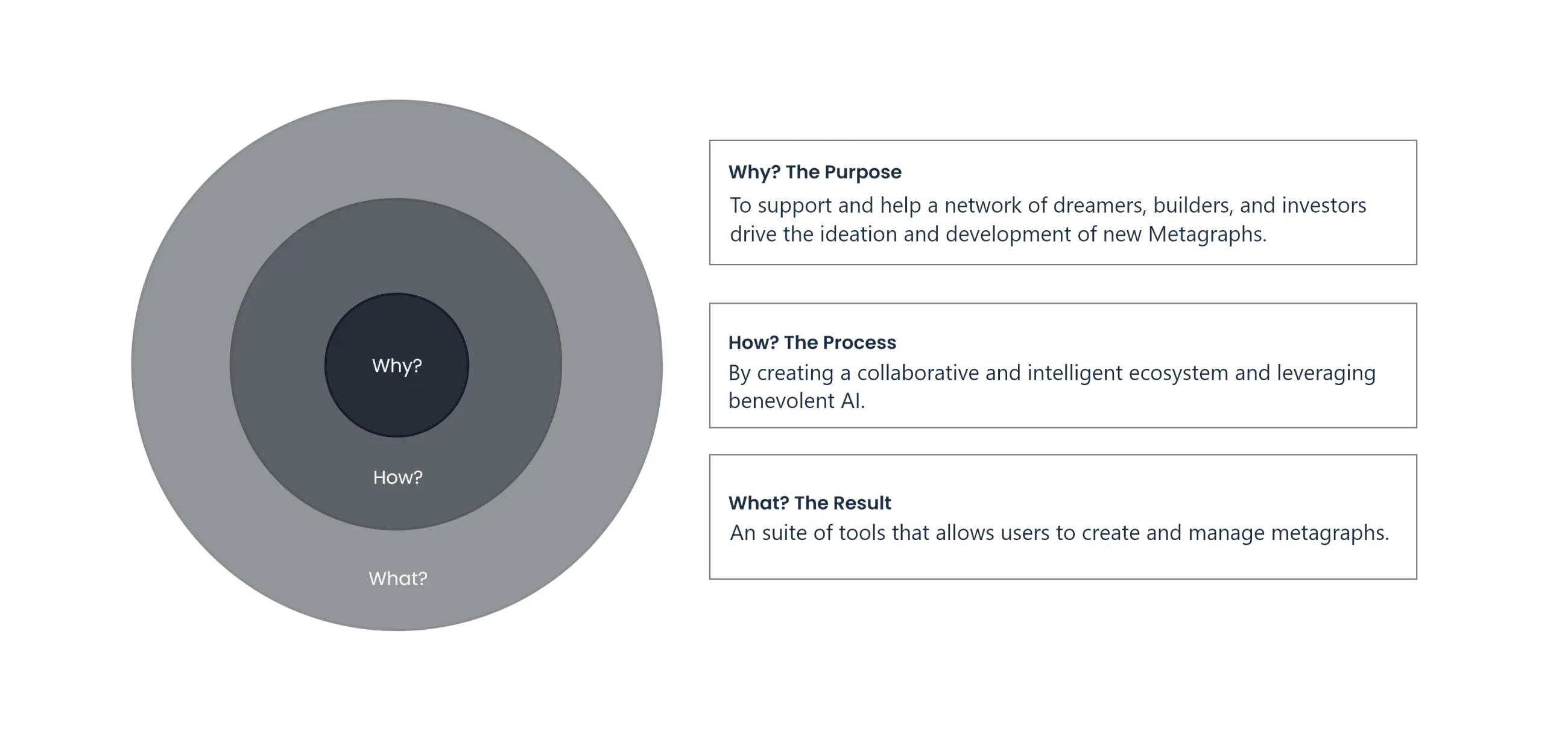 <subject>[interface] image of software interface (for a edtech)</subject>