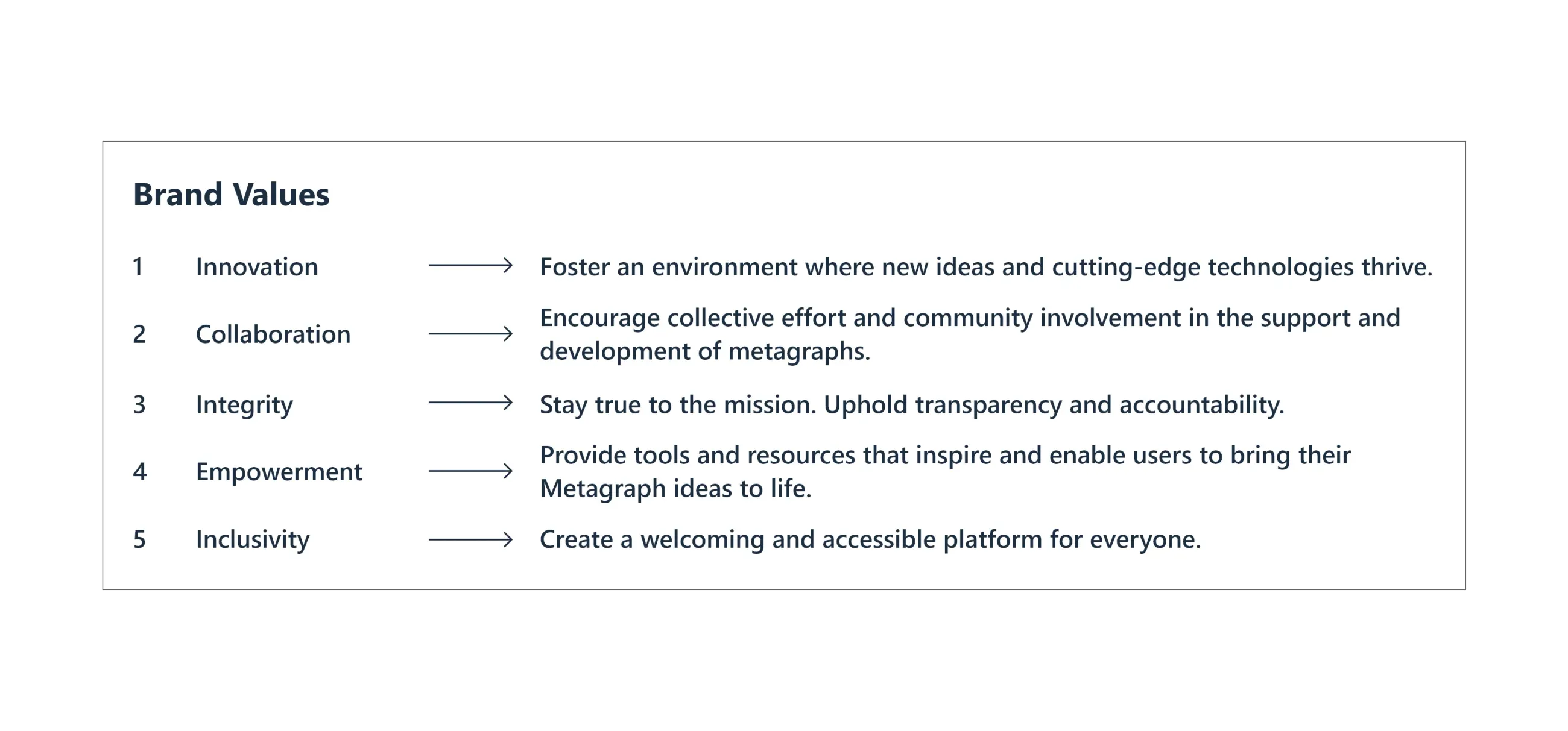 <subject>[interface] image of software interface (for a edtech)</subject>