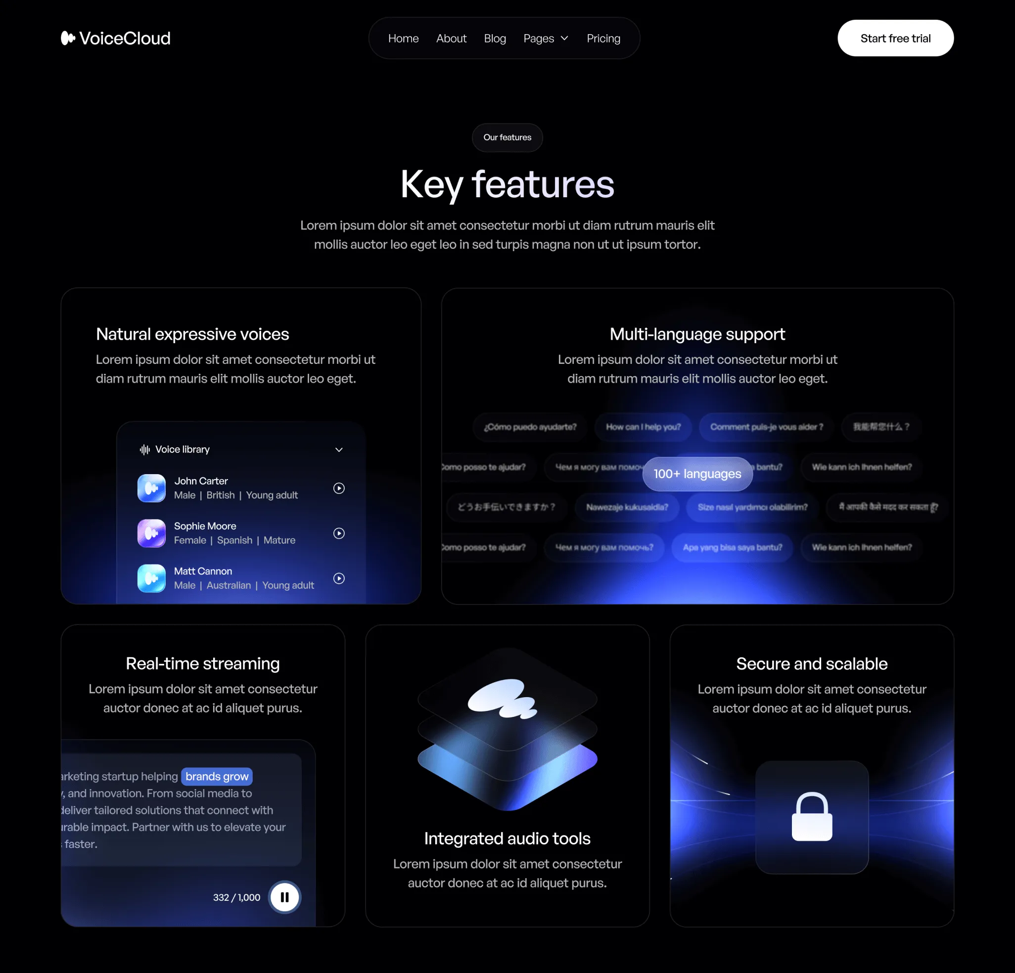 VoiceCloud - Features Page - Text to Speech App Webflow Template | BRIX Templates