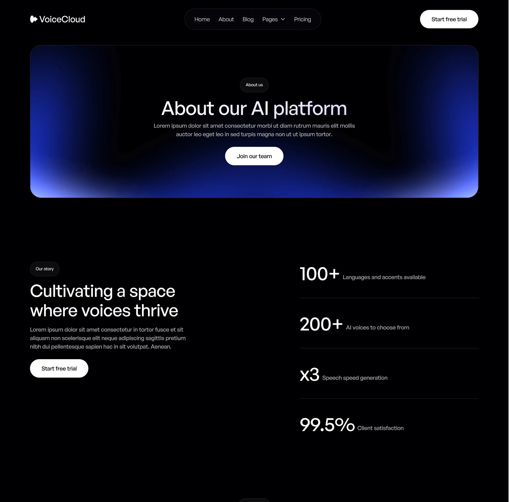 VoiceCloud - About Page - Text to Speech App Webflow Template | BRIX Templates