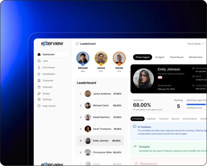 Example candidate evaluation report and leaderboard
