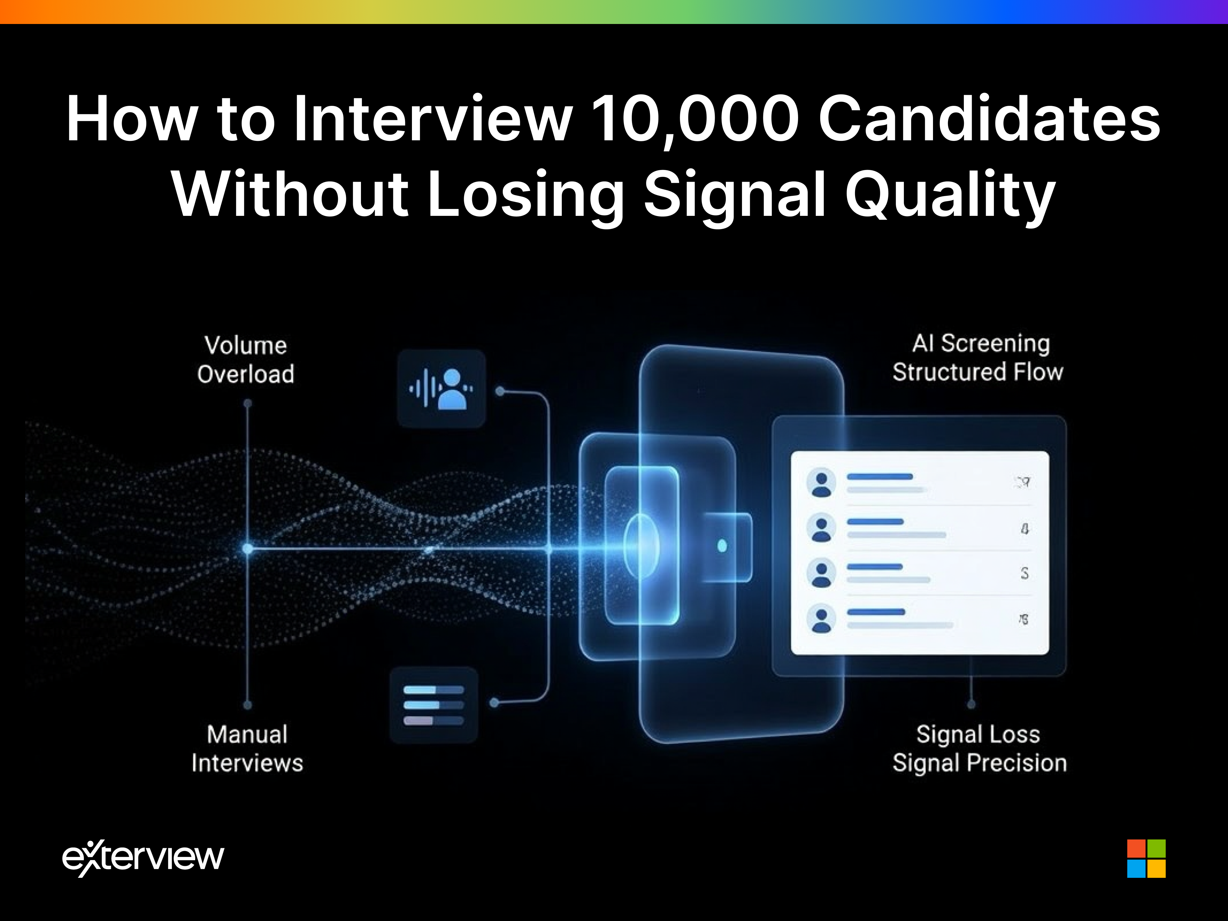 How to Interview 10,000 Candidates Without Losing Signal Quality