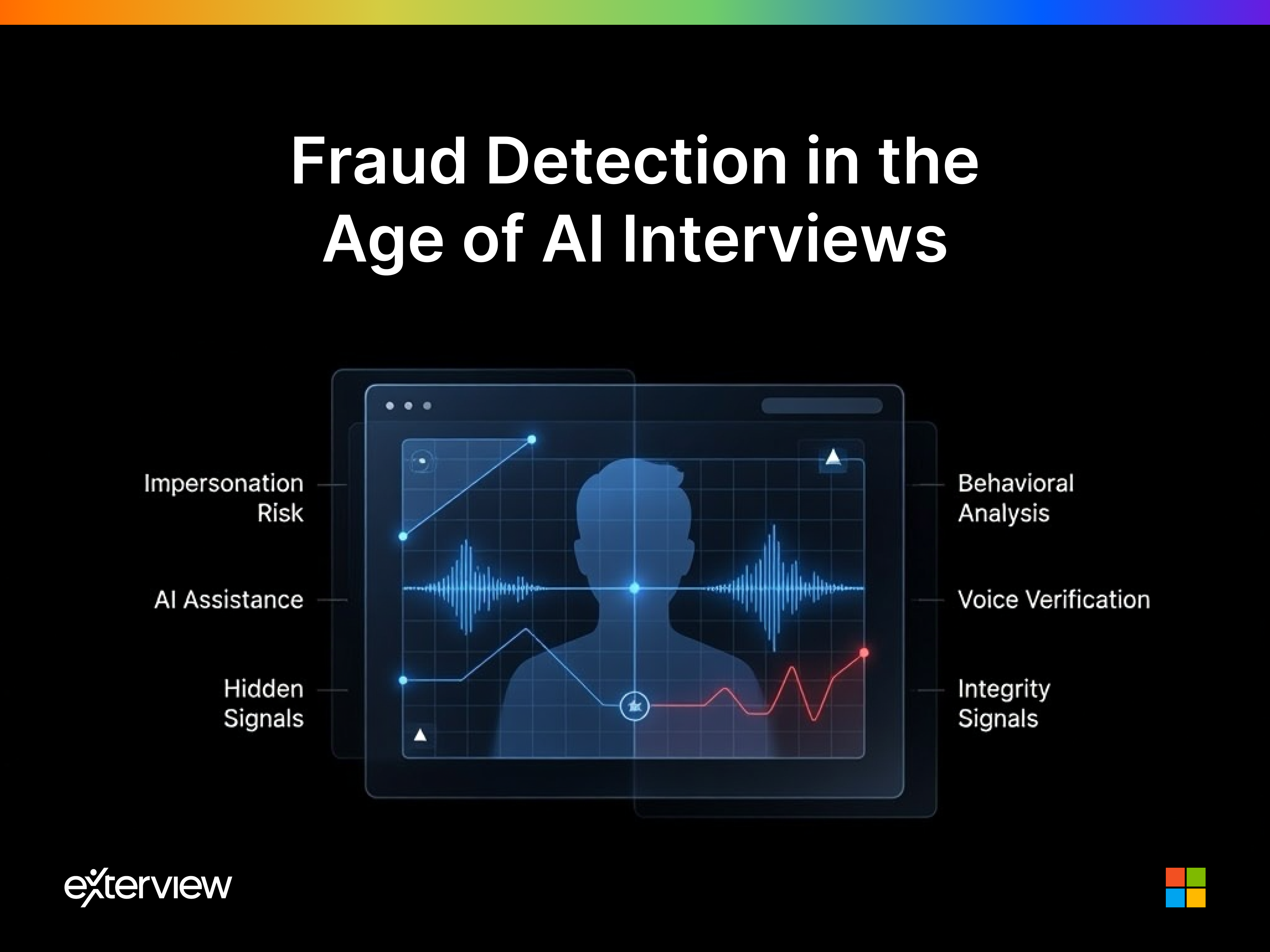 Fraud Detection in the Age of AI Interviews: Protecting Hiring Integrity at Scale
