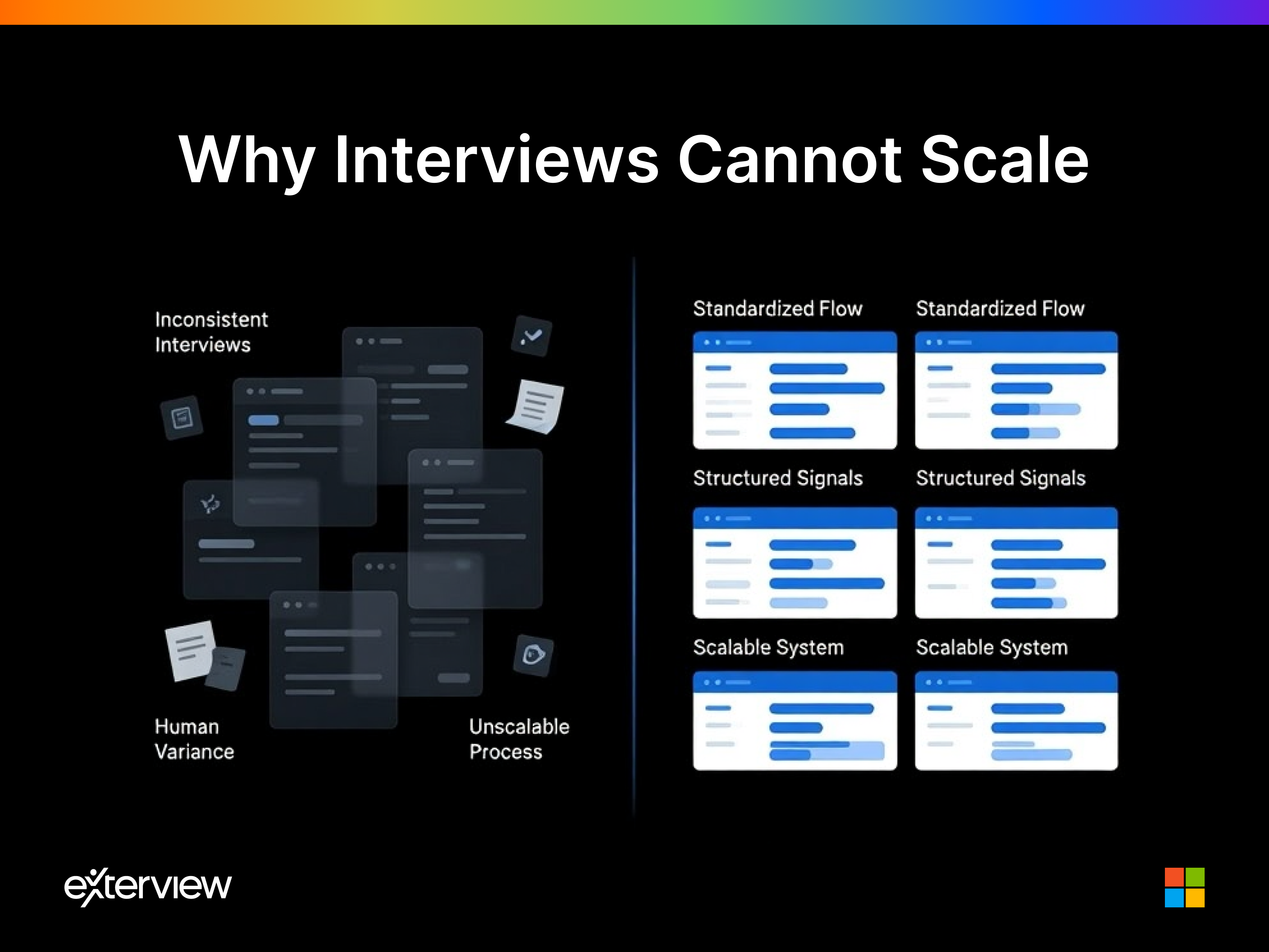 Why Internal Interviews Cannot Scale The Case for Structured Hiring Intelligence