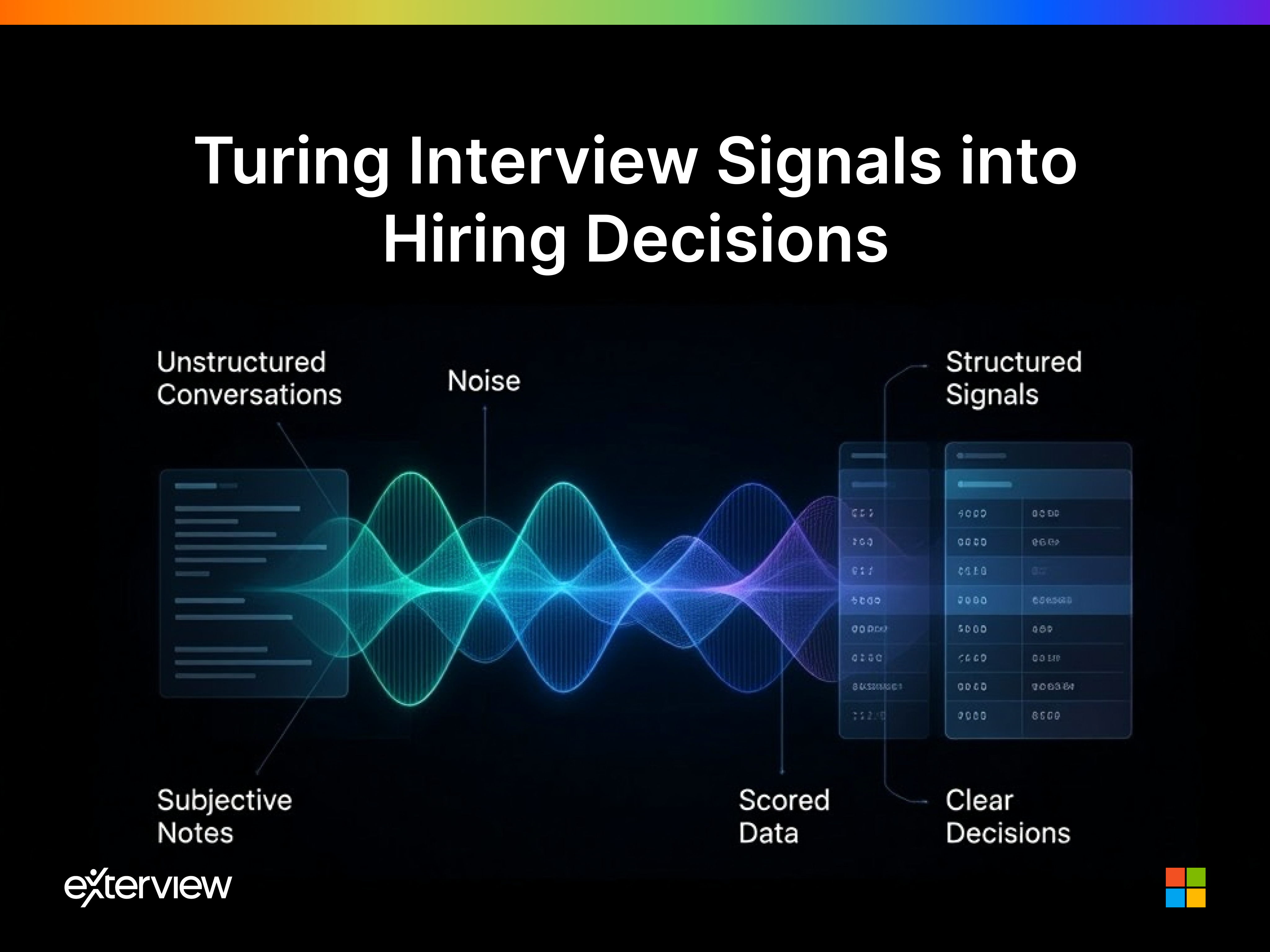 Turning Interview Signals Into Hiring Decisions