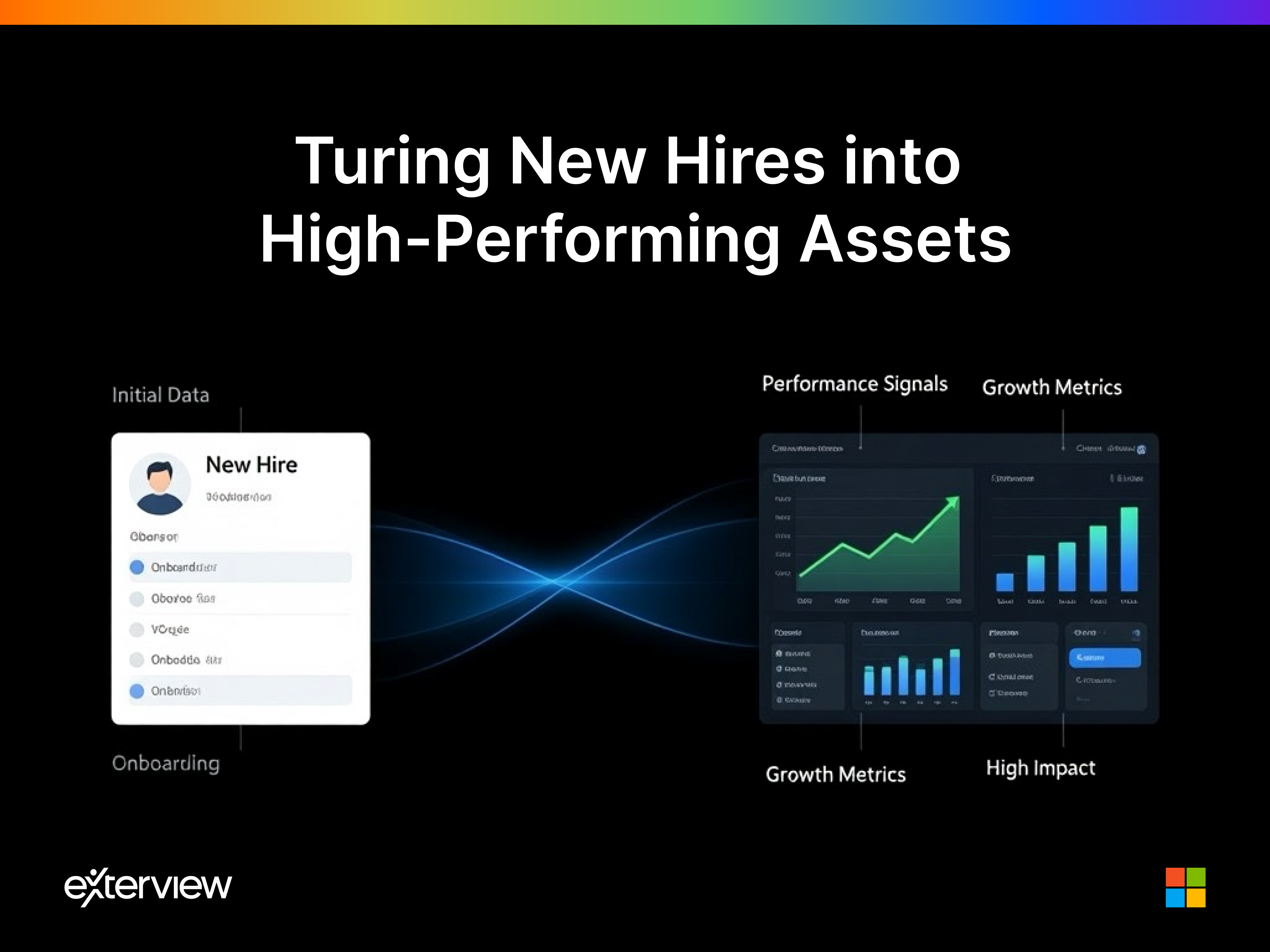 Turning New Hires Into High-Performing Assets