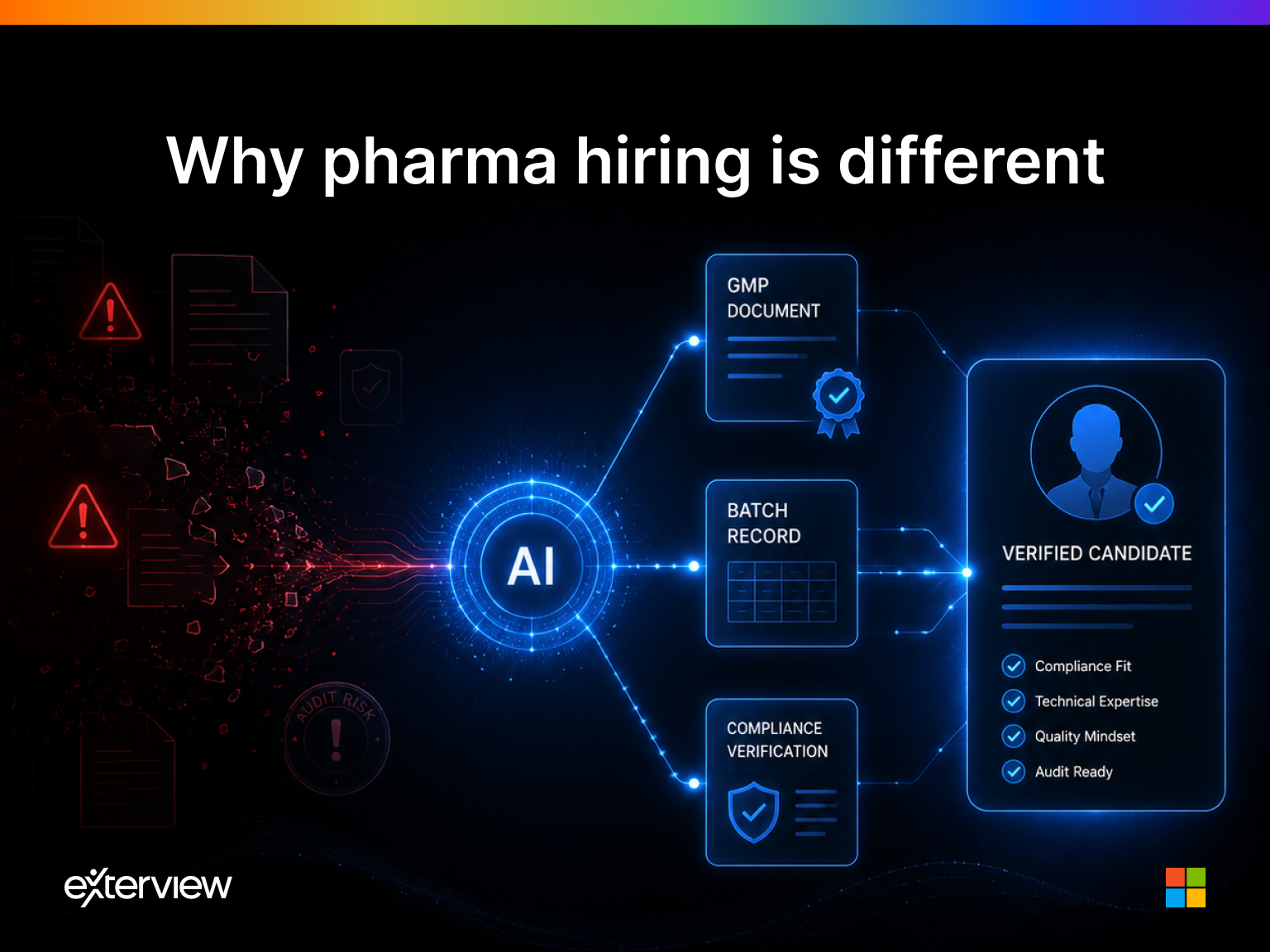 Why Pharmaceutical Shopfloor Hiring Is the Hardest Evaluation Problem in Manufacturing