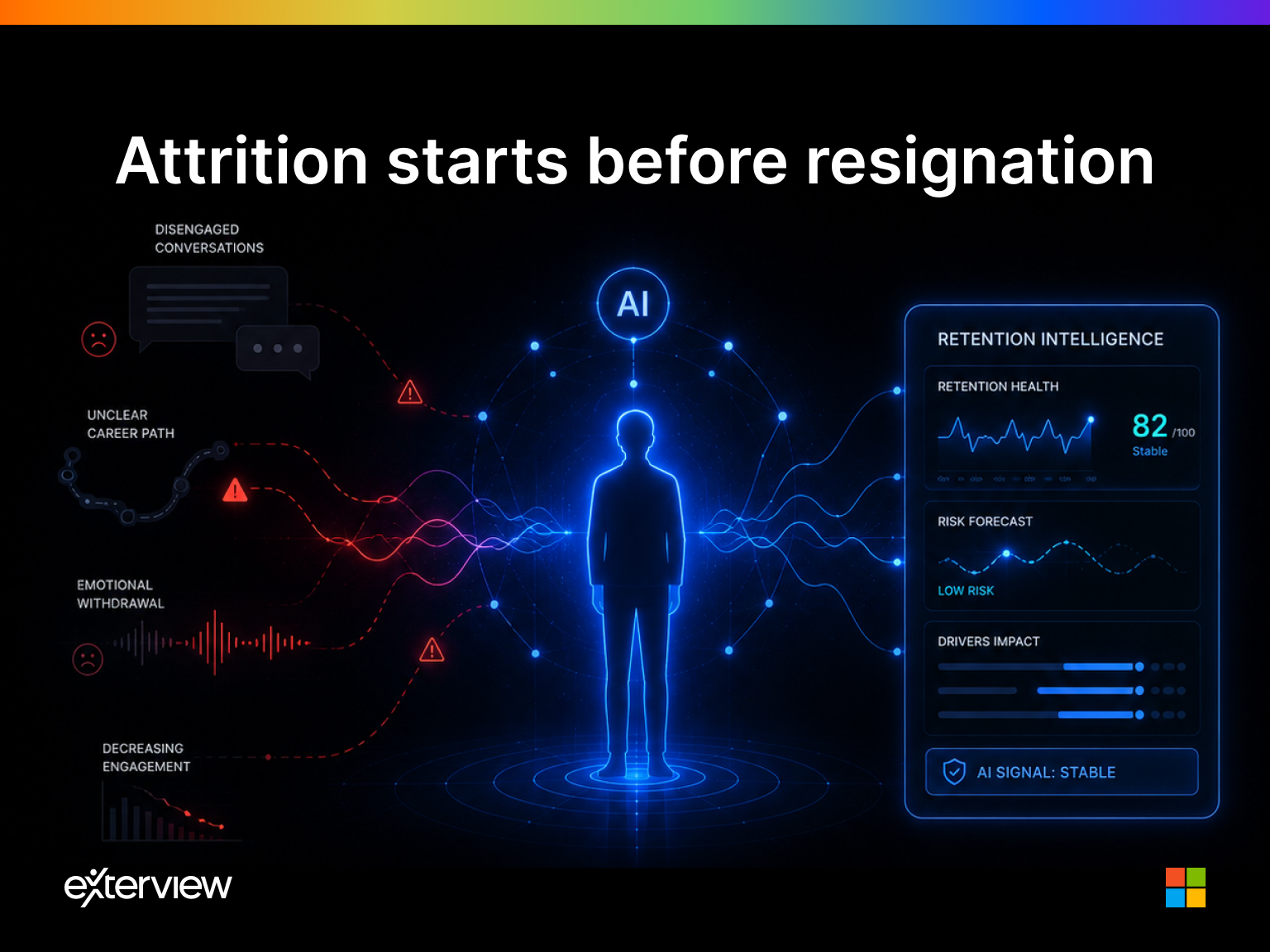 The Attrition Crisis No One in Pharma Manufacturing Is Measuring Correctly