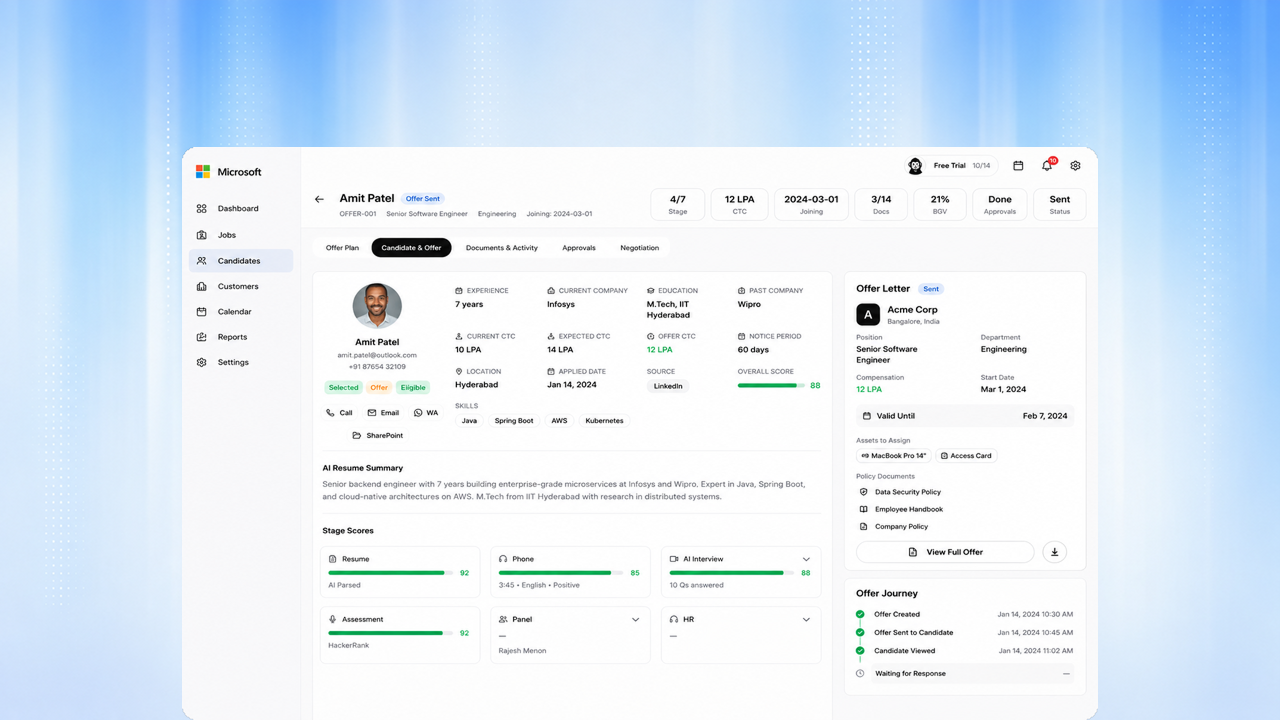 Offer Management