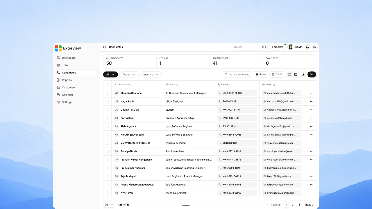 Candidate and Company Data