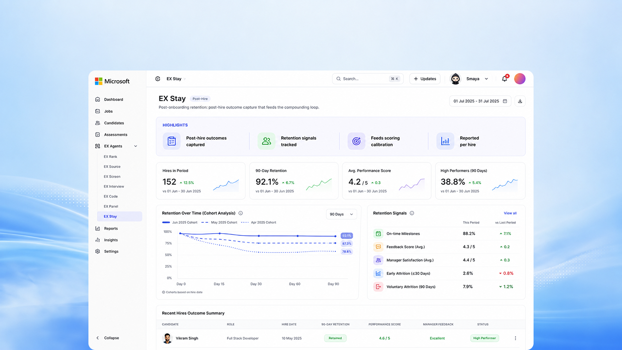 EX Stay: Retention Intelligence