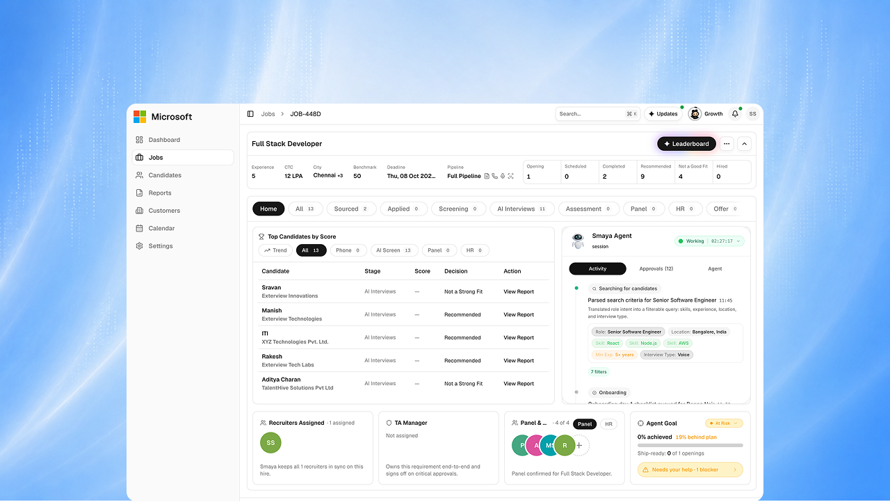 Analytics Copilot