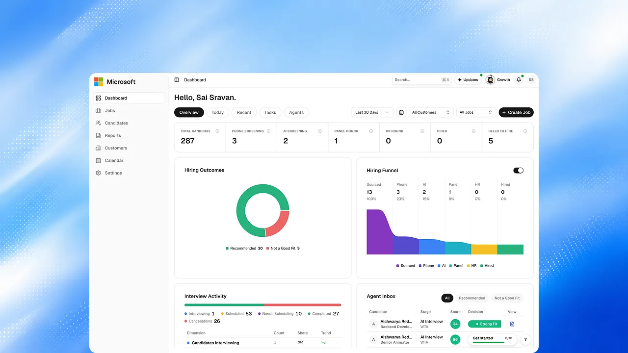 Dashboard