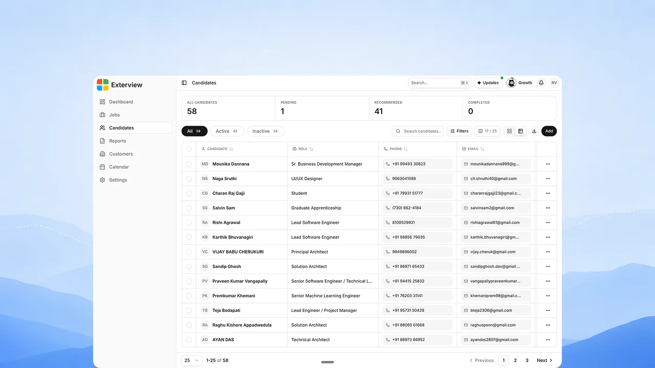 Candidate and Company Data