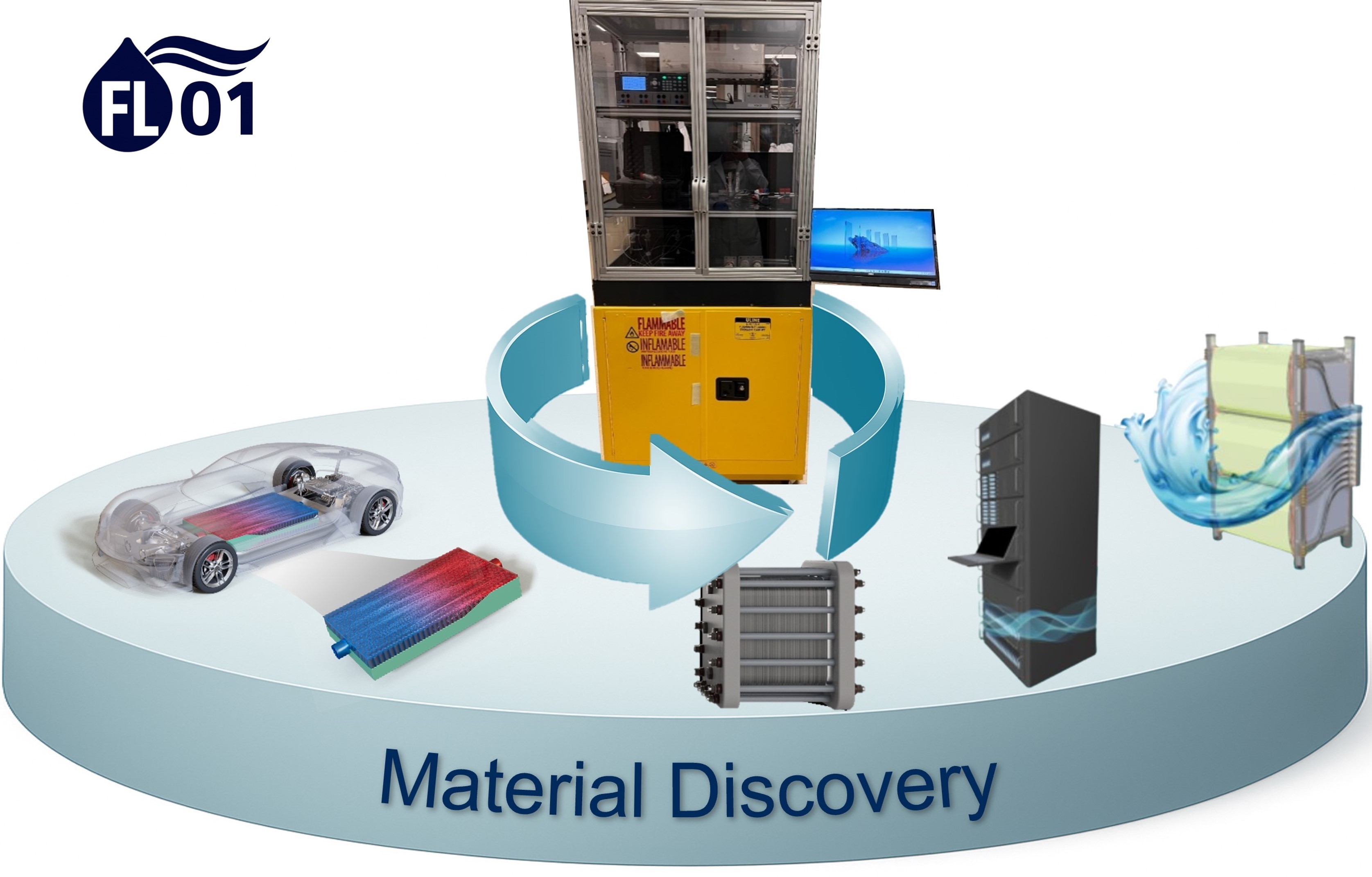 <subject>[interface] screenshot of the software interface (for a productivity tools business)</subject>