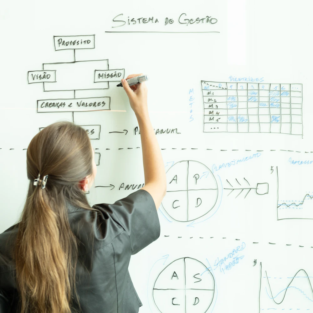 Management-process planning on a whiteboard, illustrating governance and workflow design before Jira implementation.