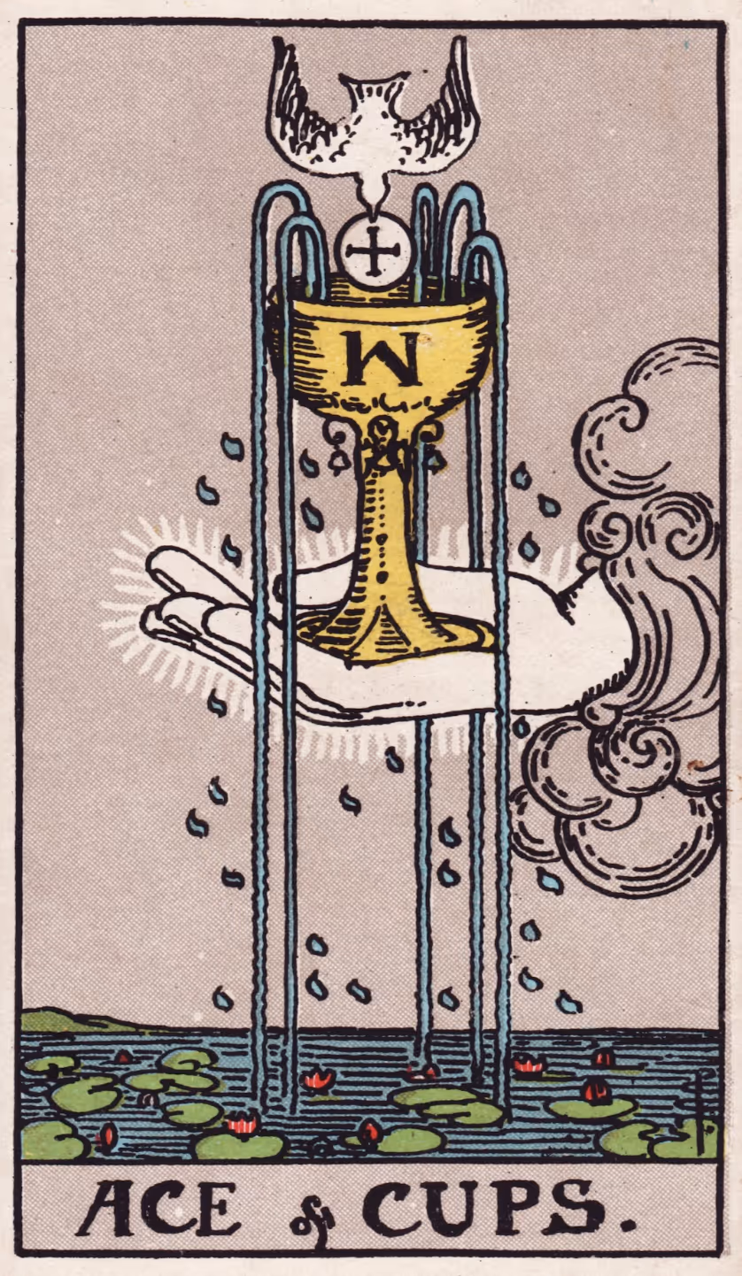 Ace of Cups tarot card, Rider deck: a golden chalice pouring forth water, held aloft by a divine hand.
