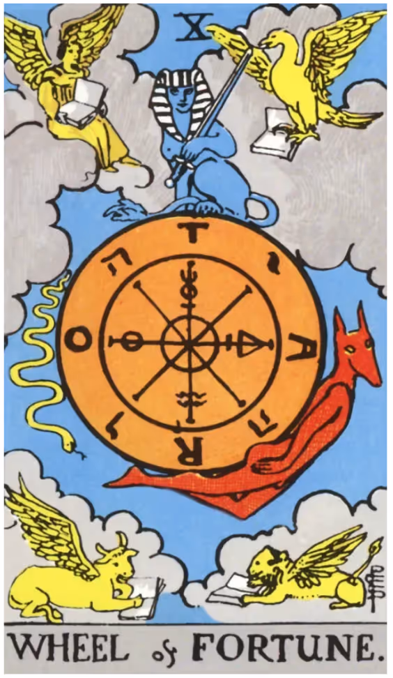 Wheel of Fortune tarot card, Rider deck: a wheel in the middle of a blue sky.