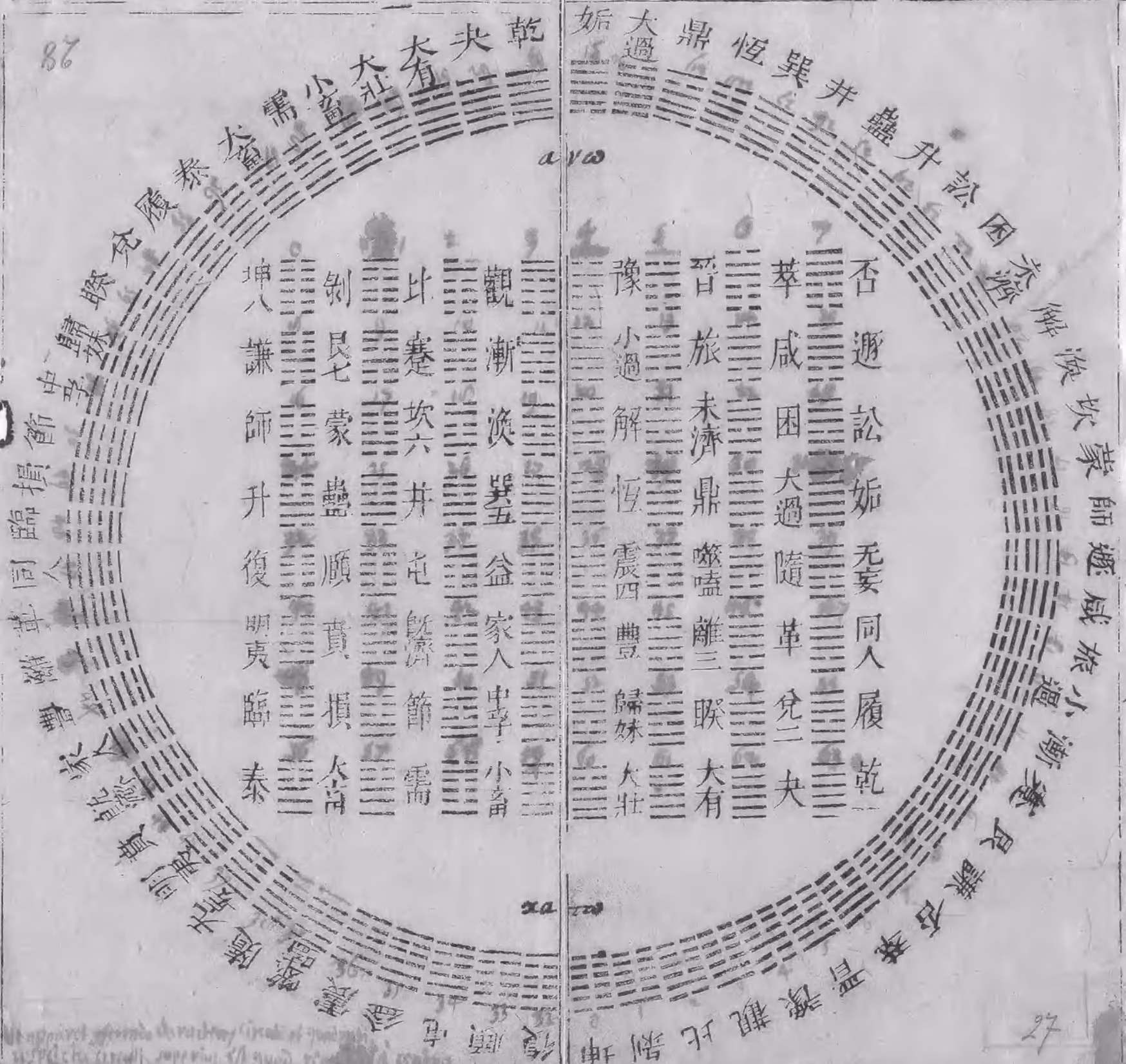 The I Ching