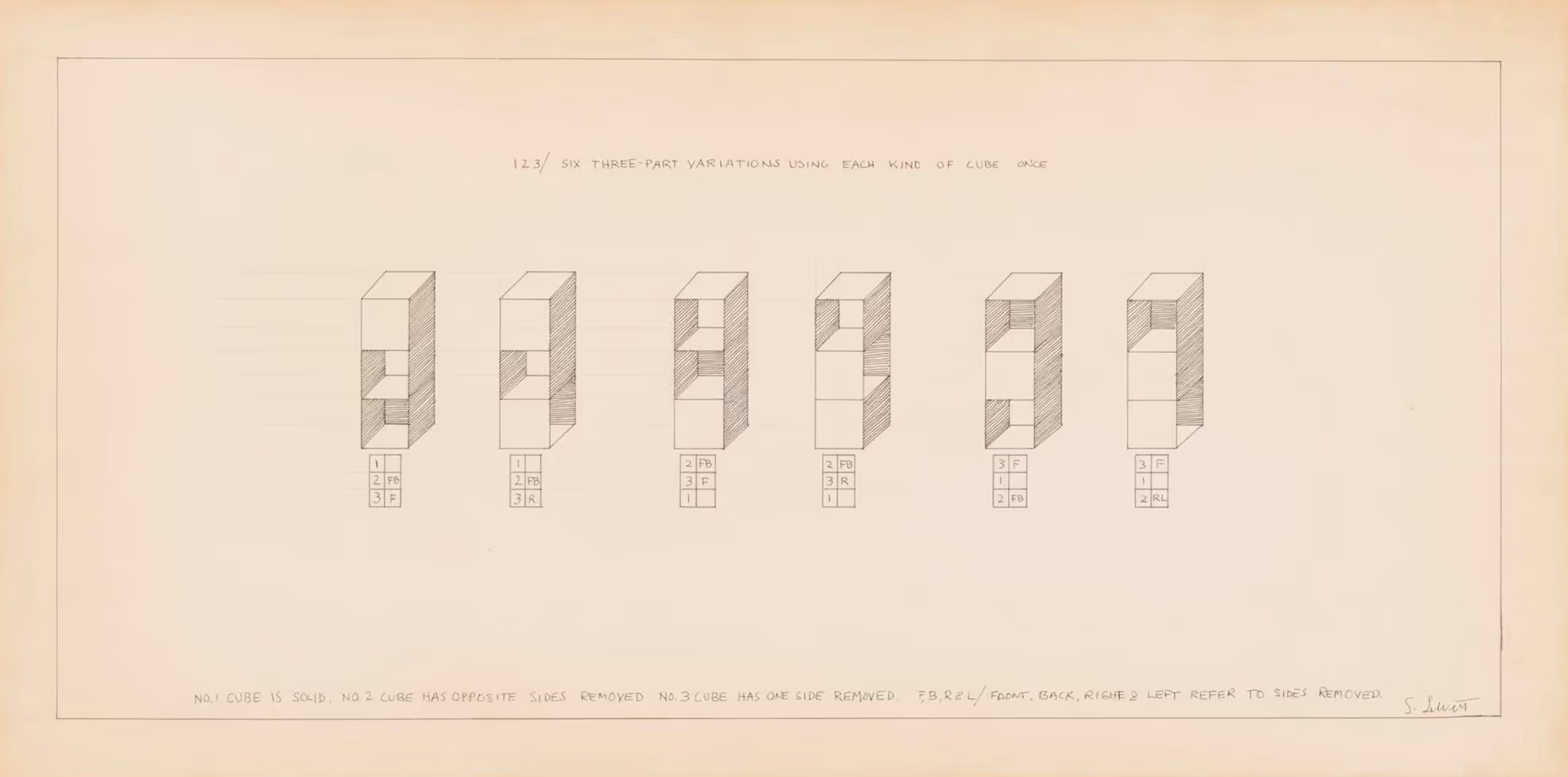 Sentences on Conceptual Art (1969)