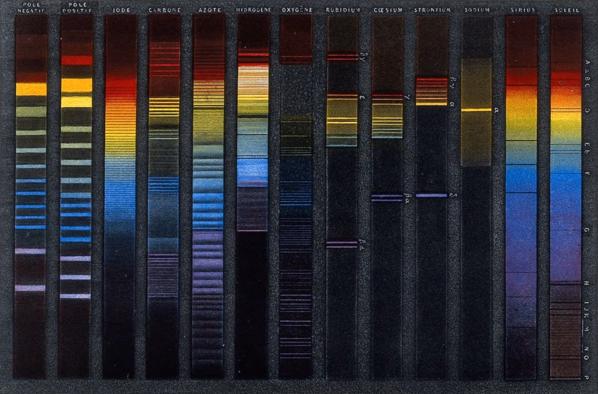 More Than Meets the Eye - 1. Light, Science, Life.
