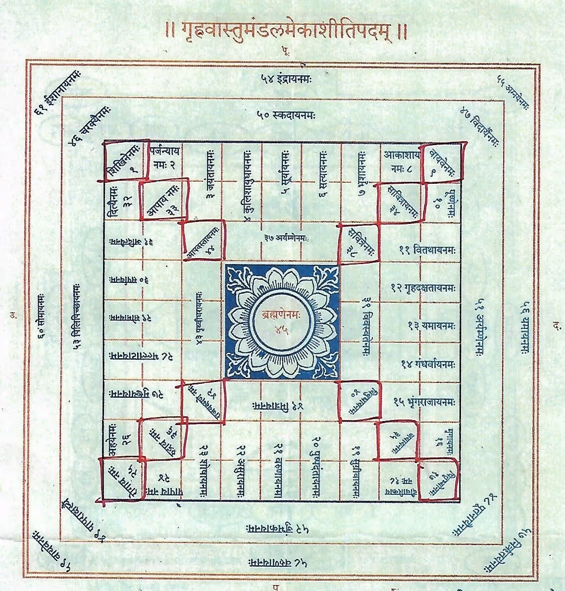Architecture of the Cosmos