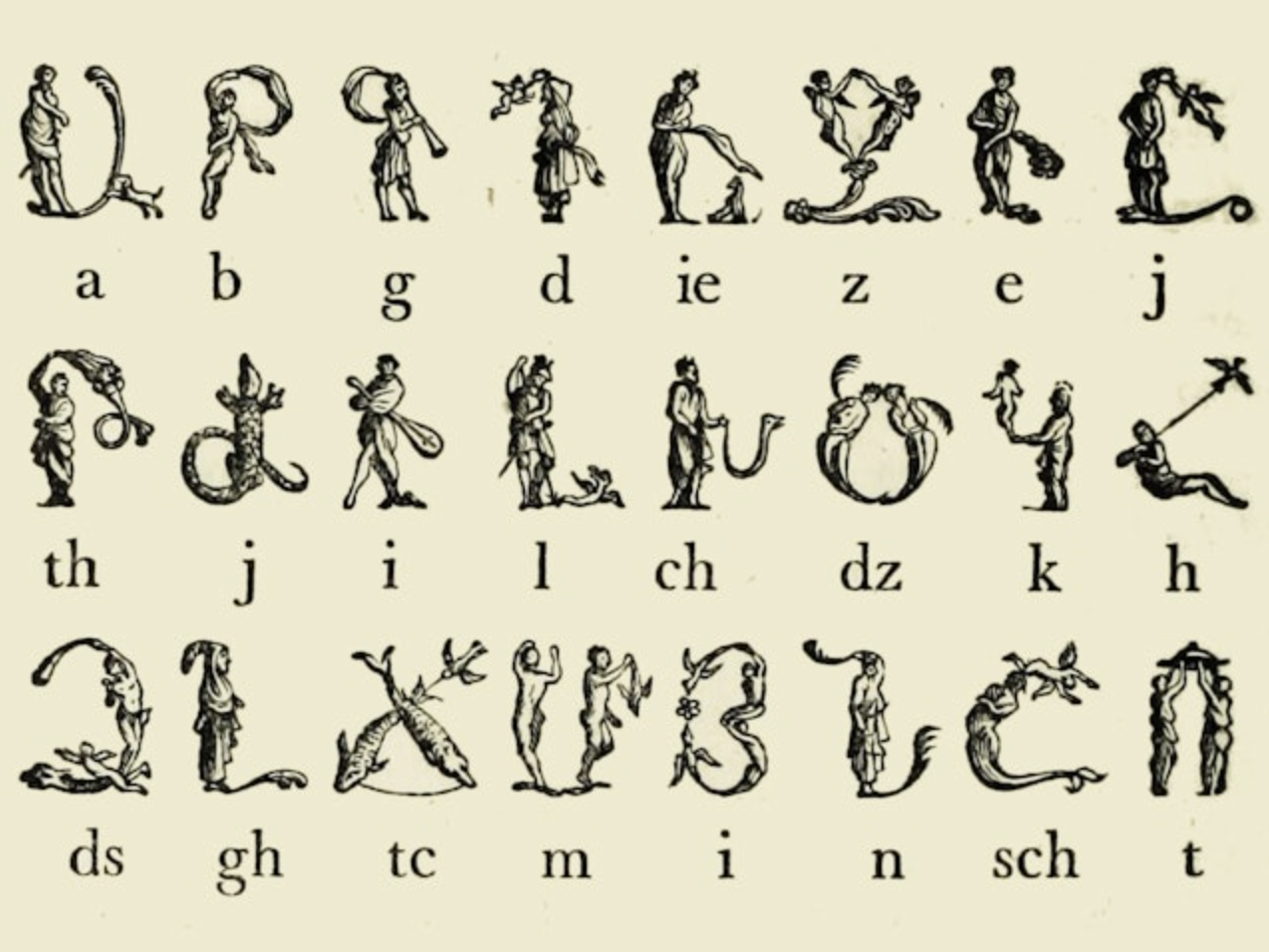 Pantographia: A Specimen Book of All the Alphabets Known on Earth (1799), Edward Fry