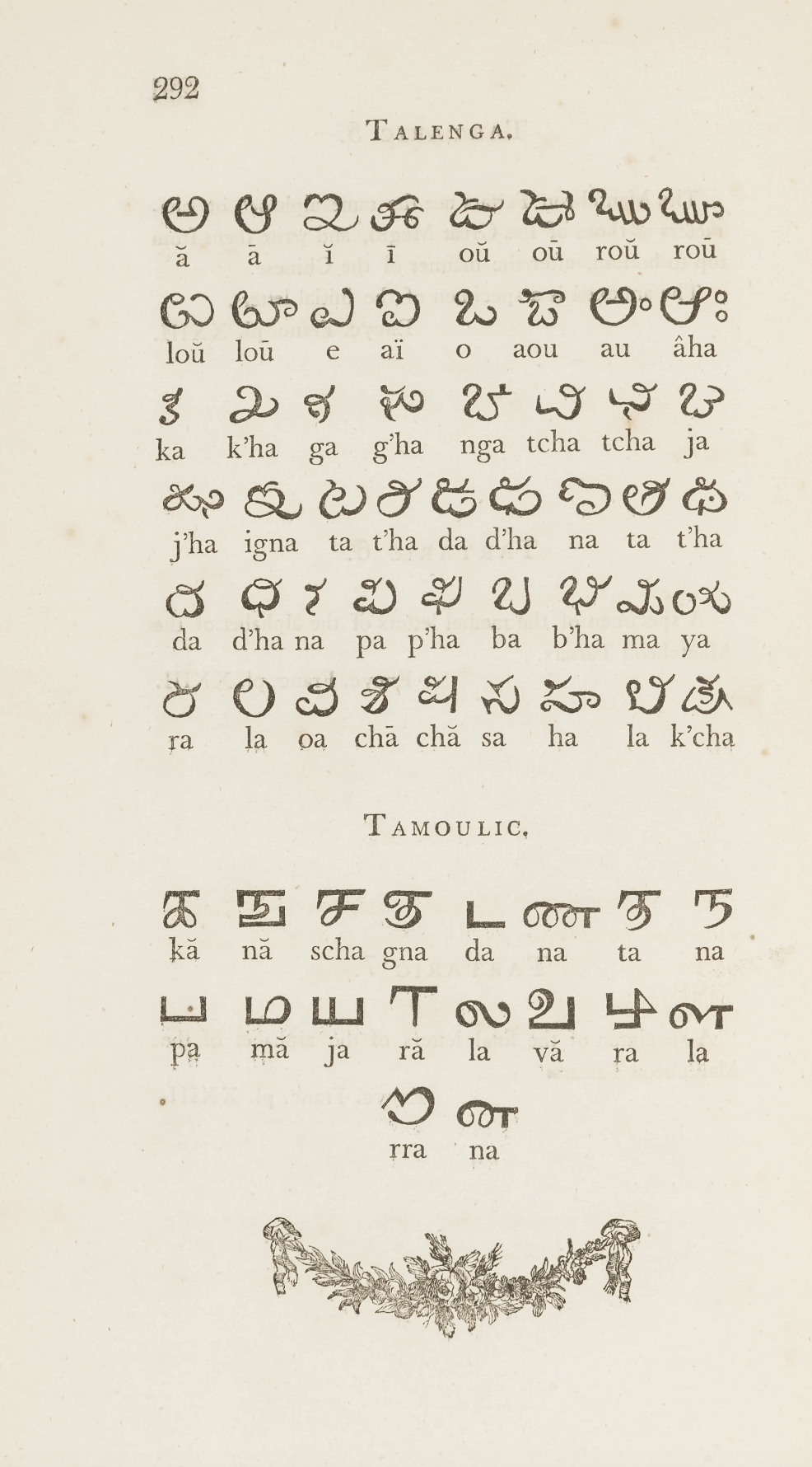 Pantographia: A Specimen Book of All the Alphabets Known on Earth (1799), Edward Fry