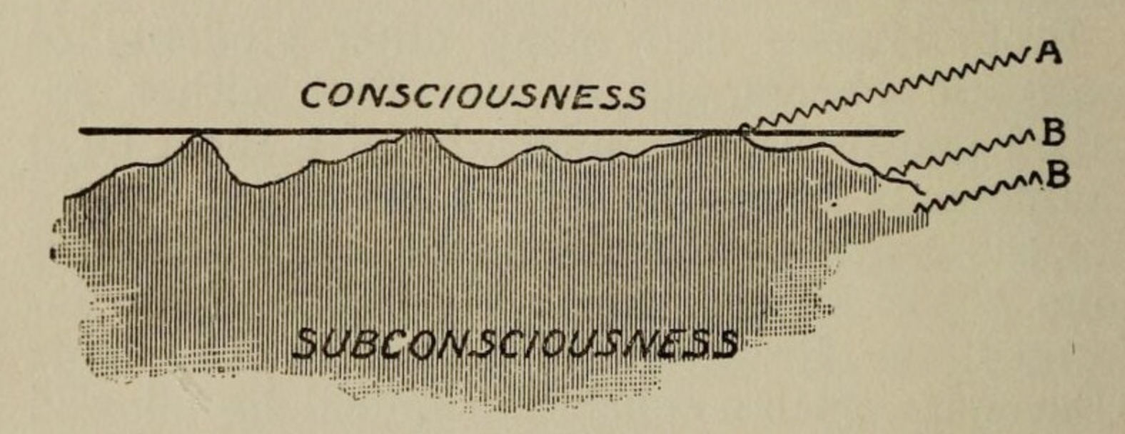 Artwork featured in the article Nonviolent Communication - Our Brains, Stereotypes, and Strategies