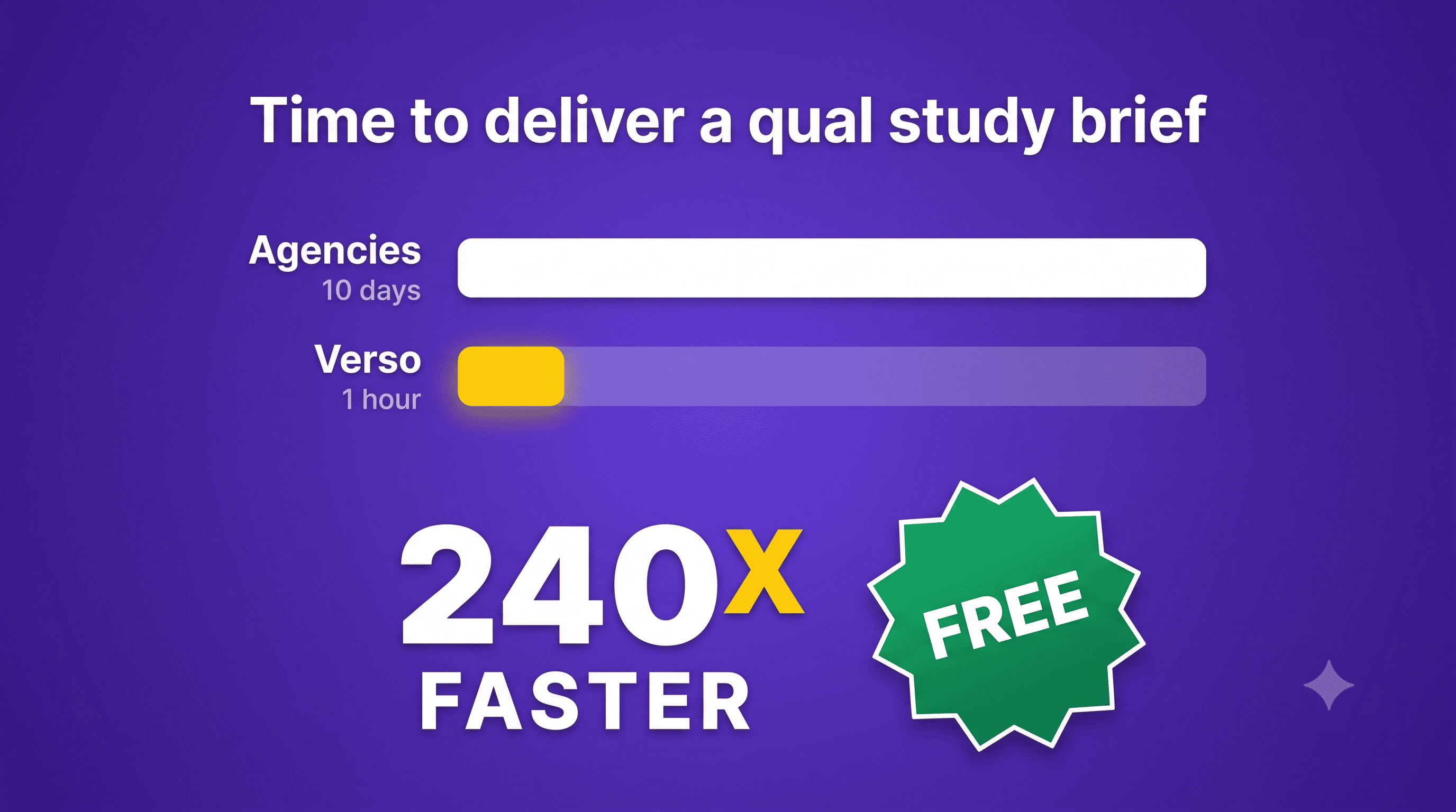 What a Good Study Brief Looks Like (Free Generator)