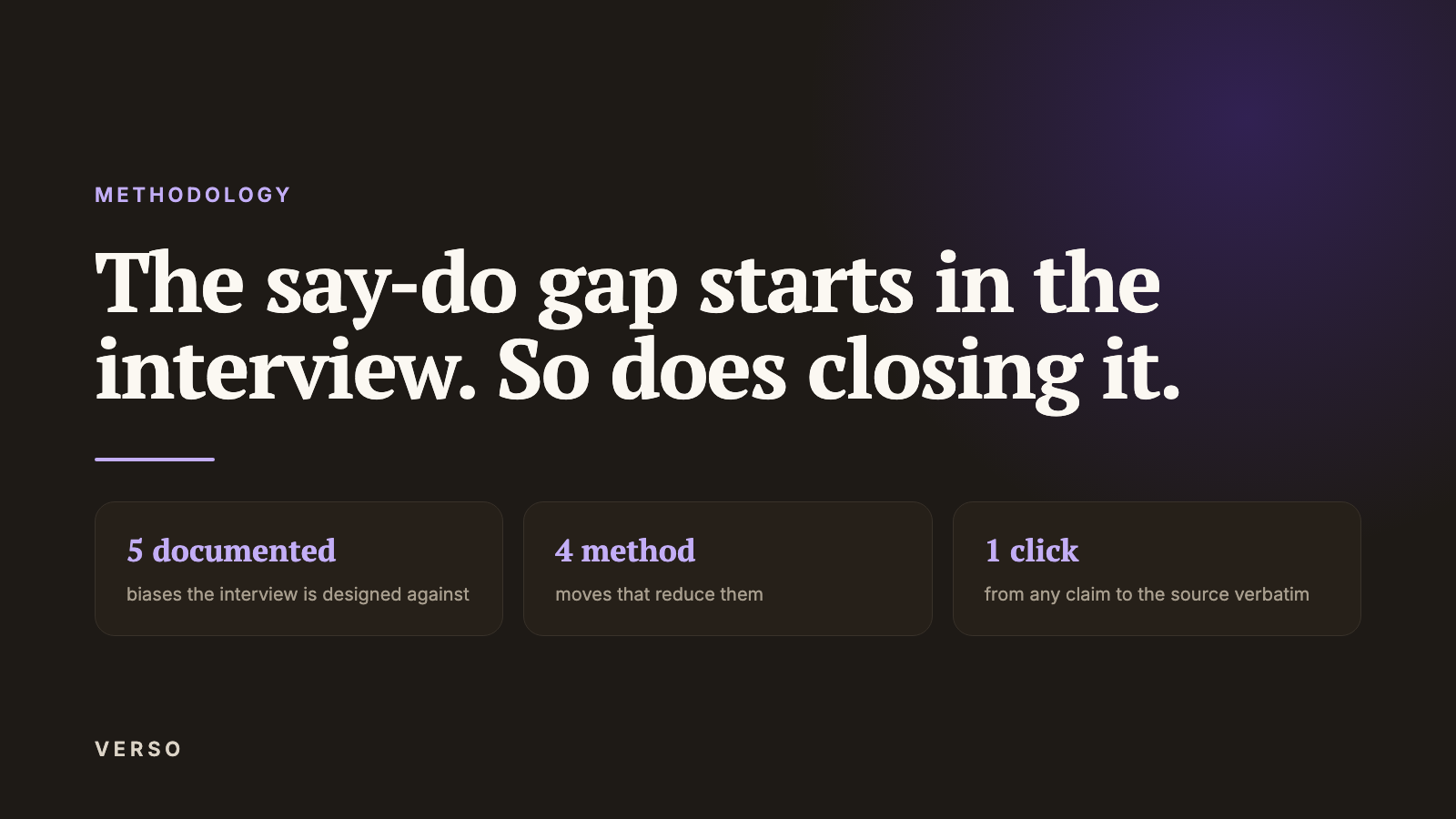 The say-do gap starts in the interview. So does closing it.