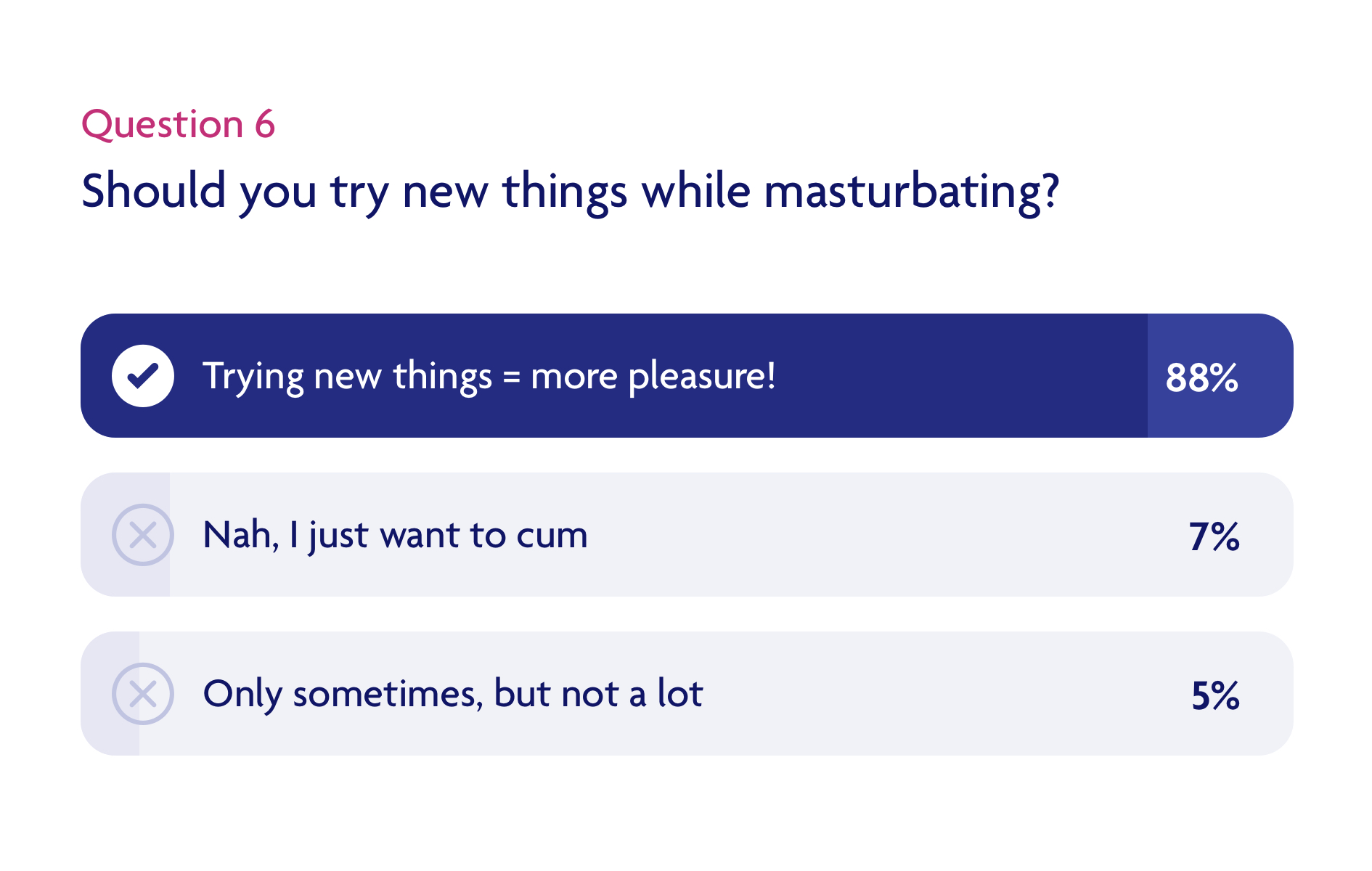 Should you try new things while masturbating?