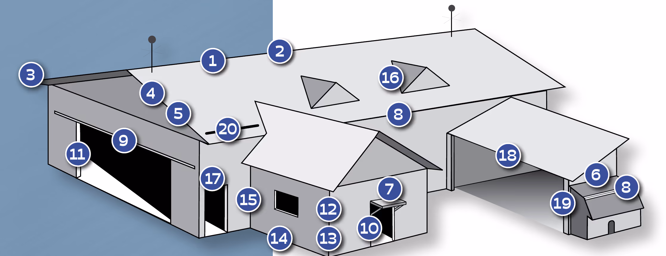 Roof illustration showing where each trim sits