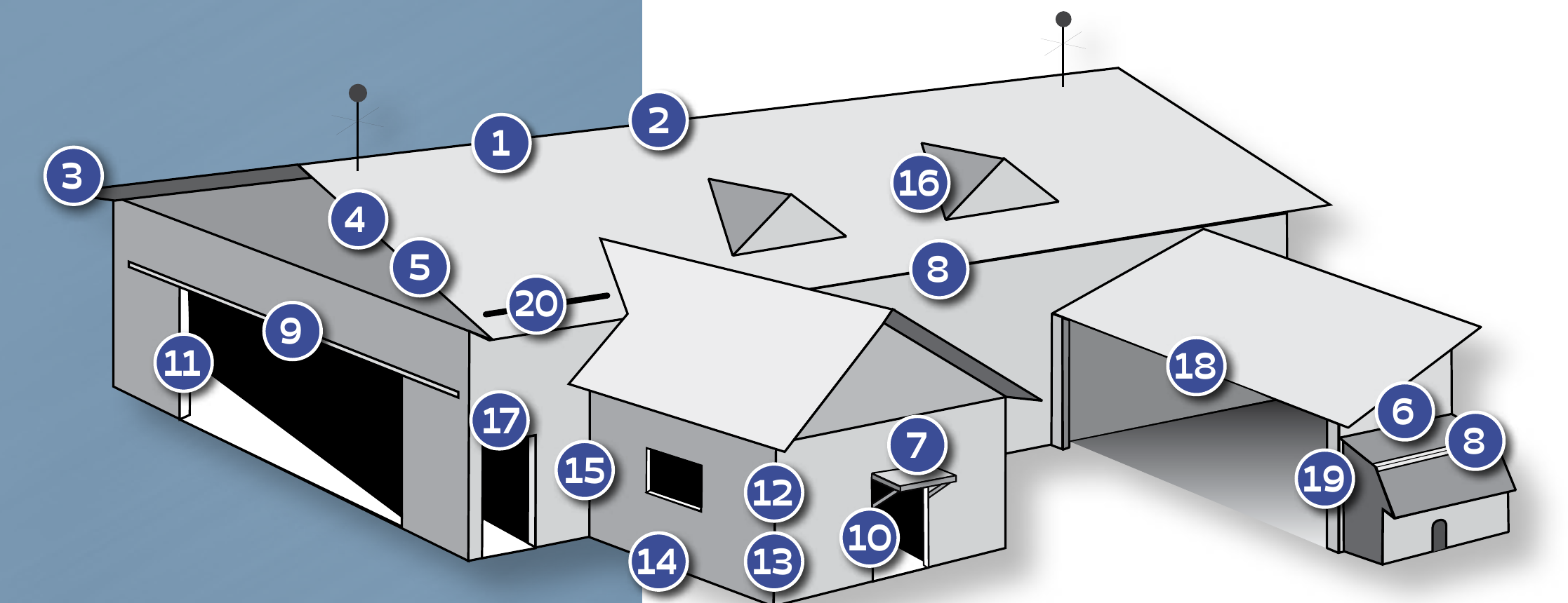 Roof illustration showing where each trim sits