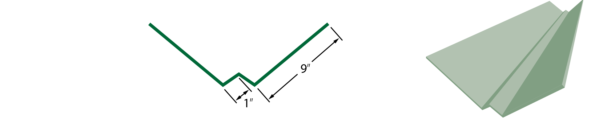 “W” Valley profile diagram and 3D render