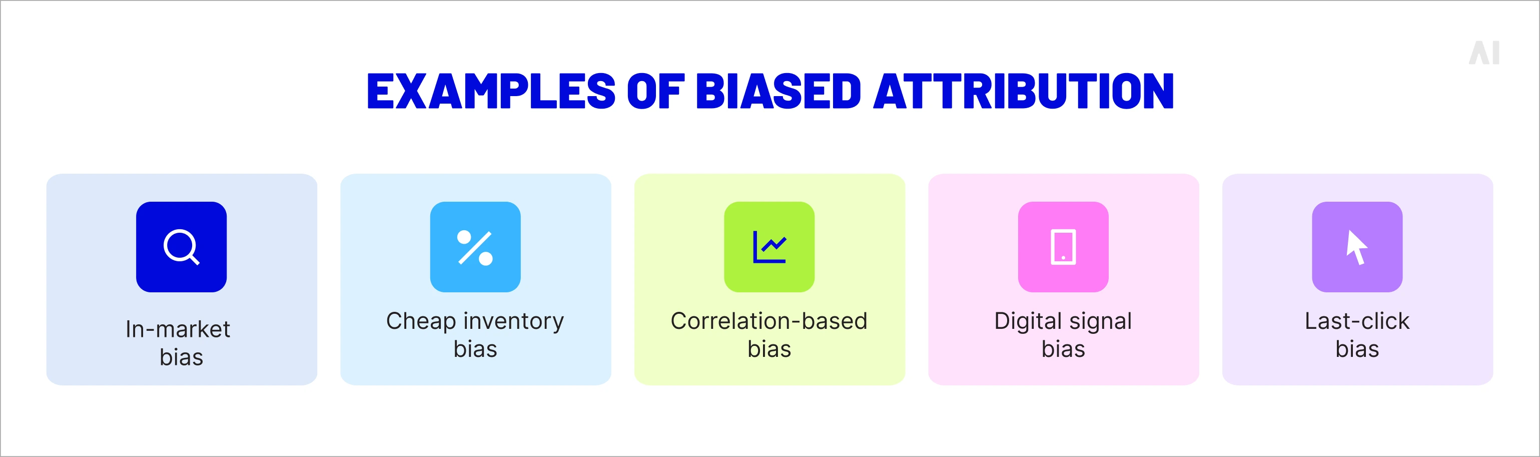 examples of biased attriution