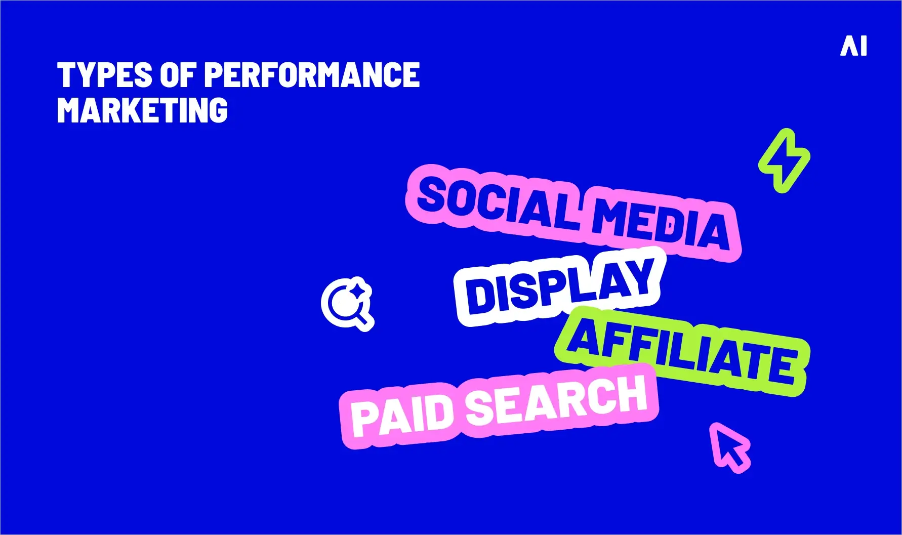 types of performance marketing