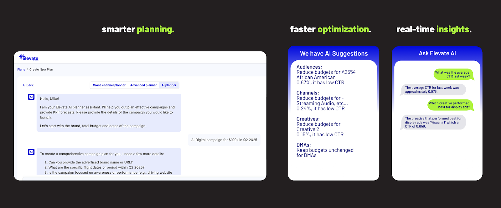 Elevate’s core capabilities