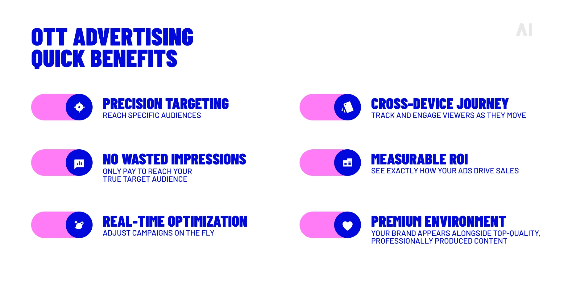 OTT advertising quick benefits