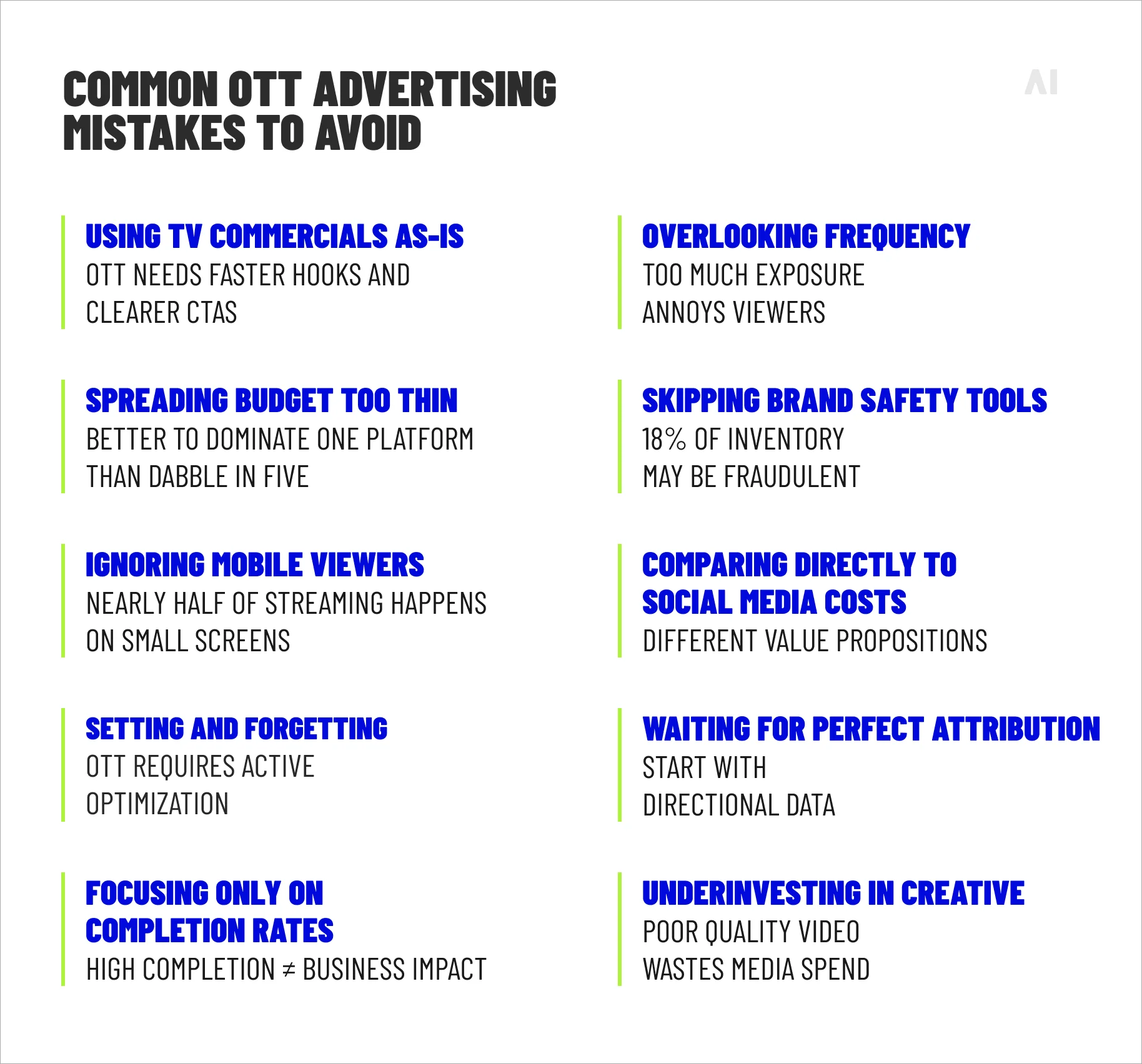 OTT advertising mistakes to avoid