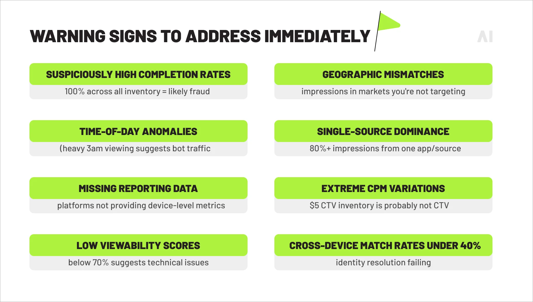 OTT/CTV warning signs to address immediatey