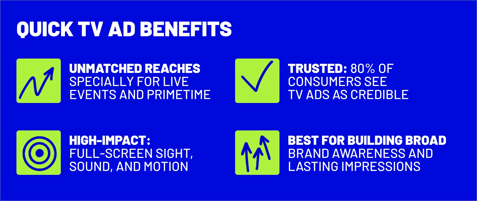 quick TV ad benefits