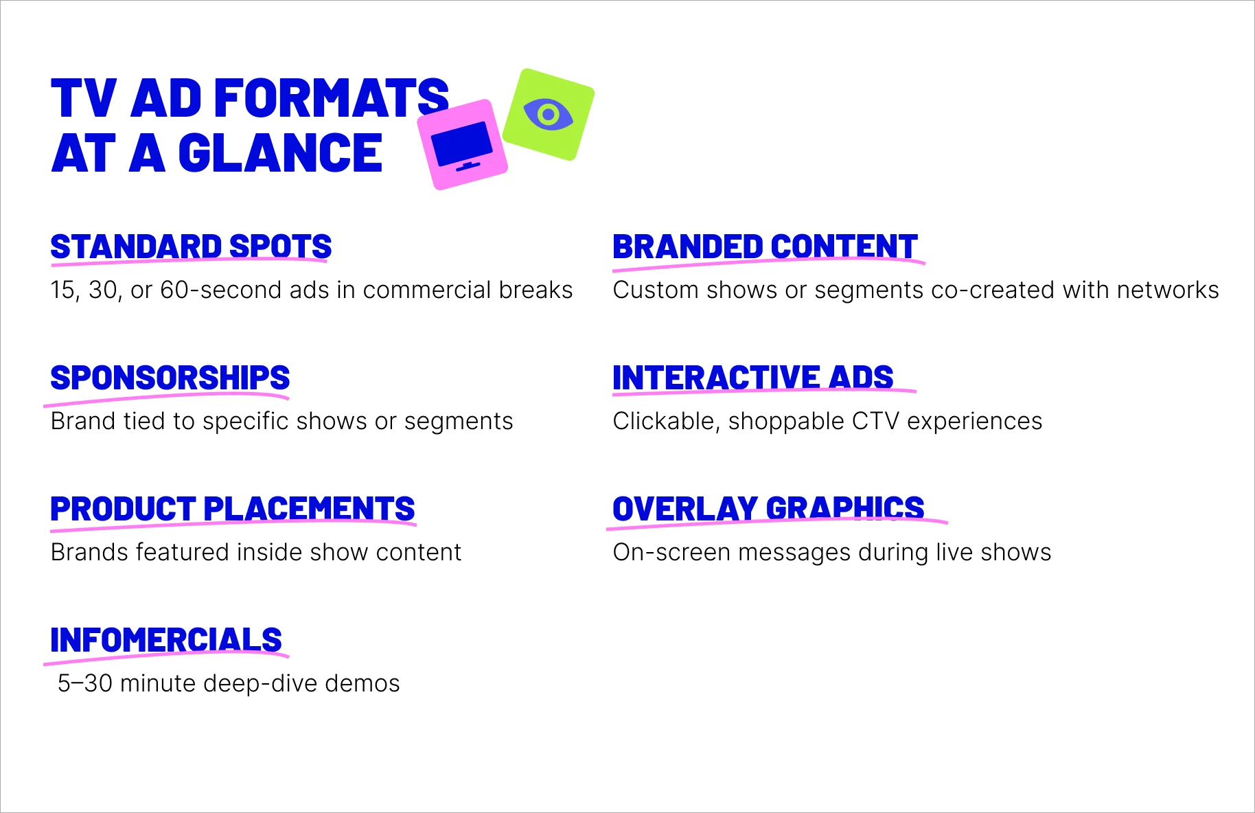TV advertising encompasses various formats, each designed to engage audiences differently