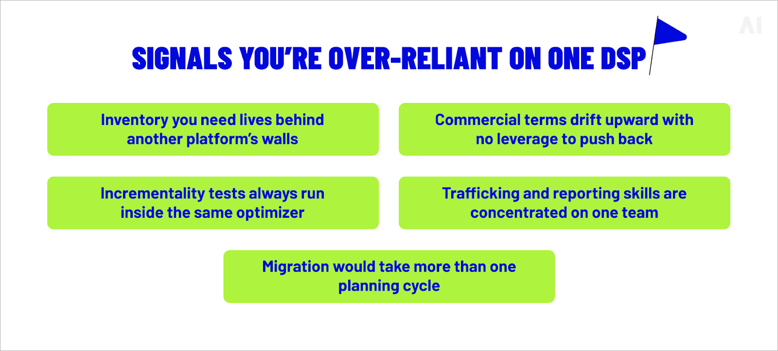 signals you're over-reliant on the DSP