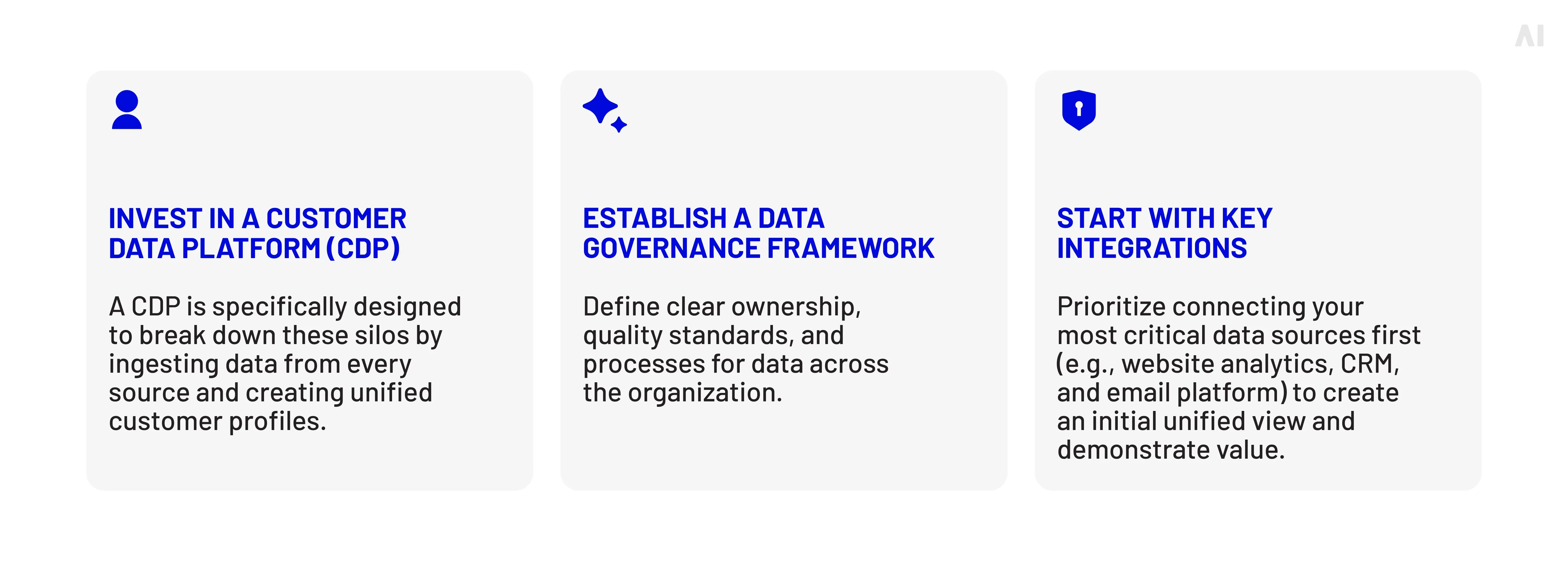 Data silos and fragmentation and how to overcome it